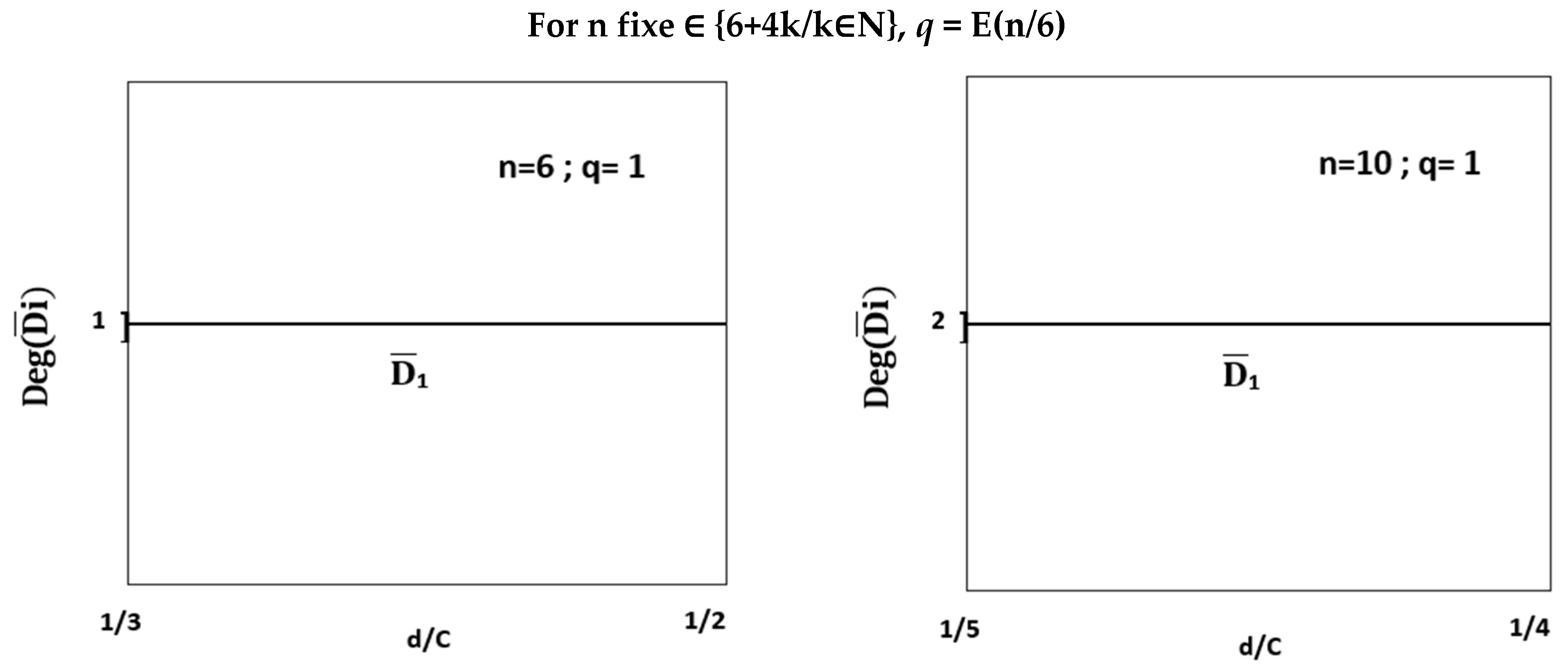 Healthcare 10 02102 g0a3a