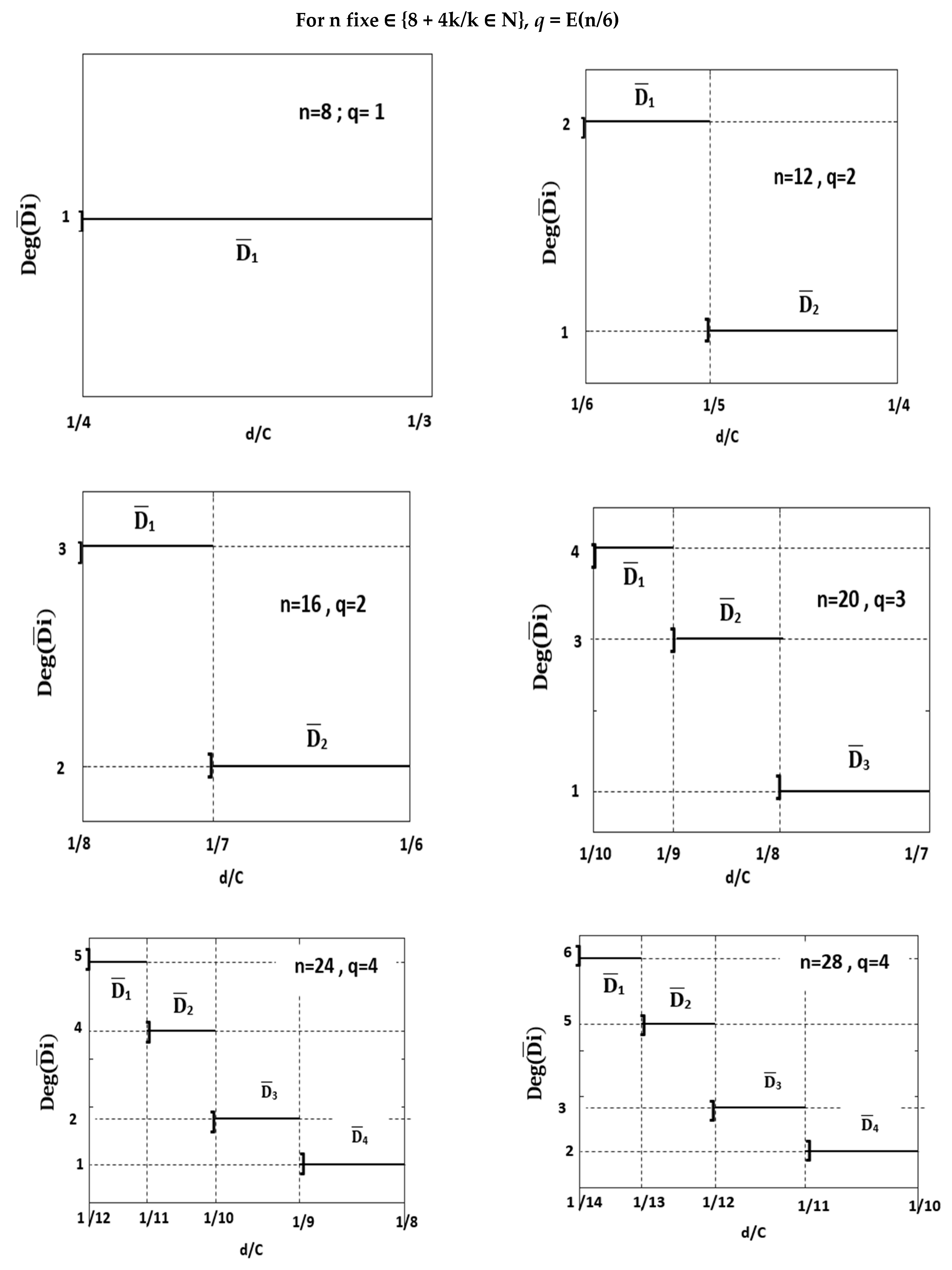 Healthcare 10 02102 g0a3c