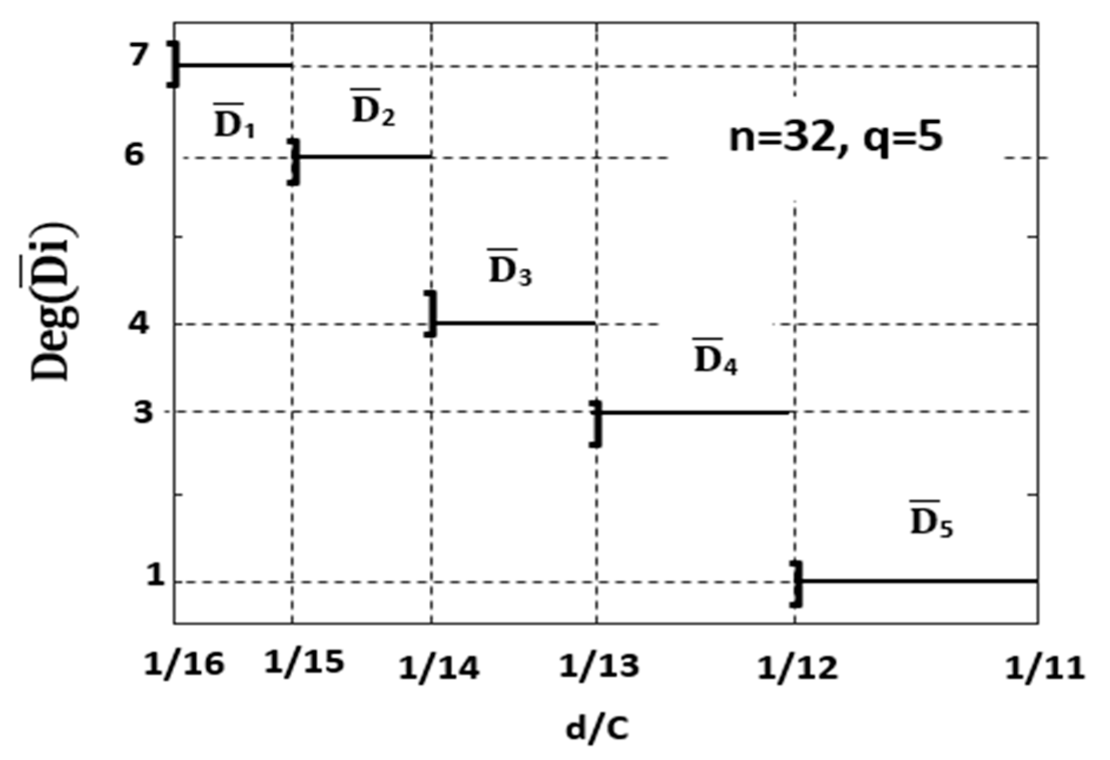 Healthcare 10 02102 g0a3d
