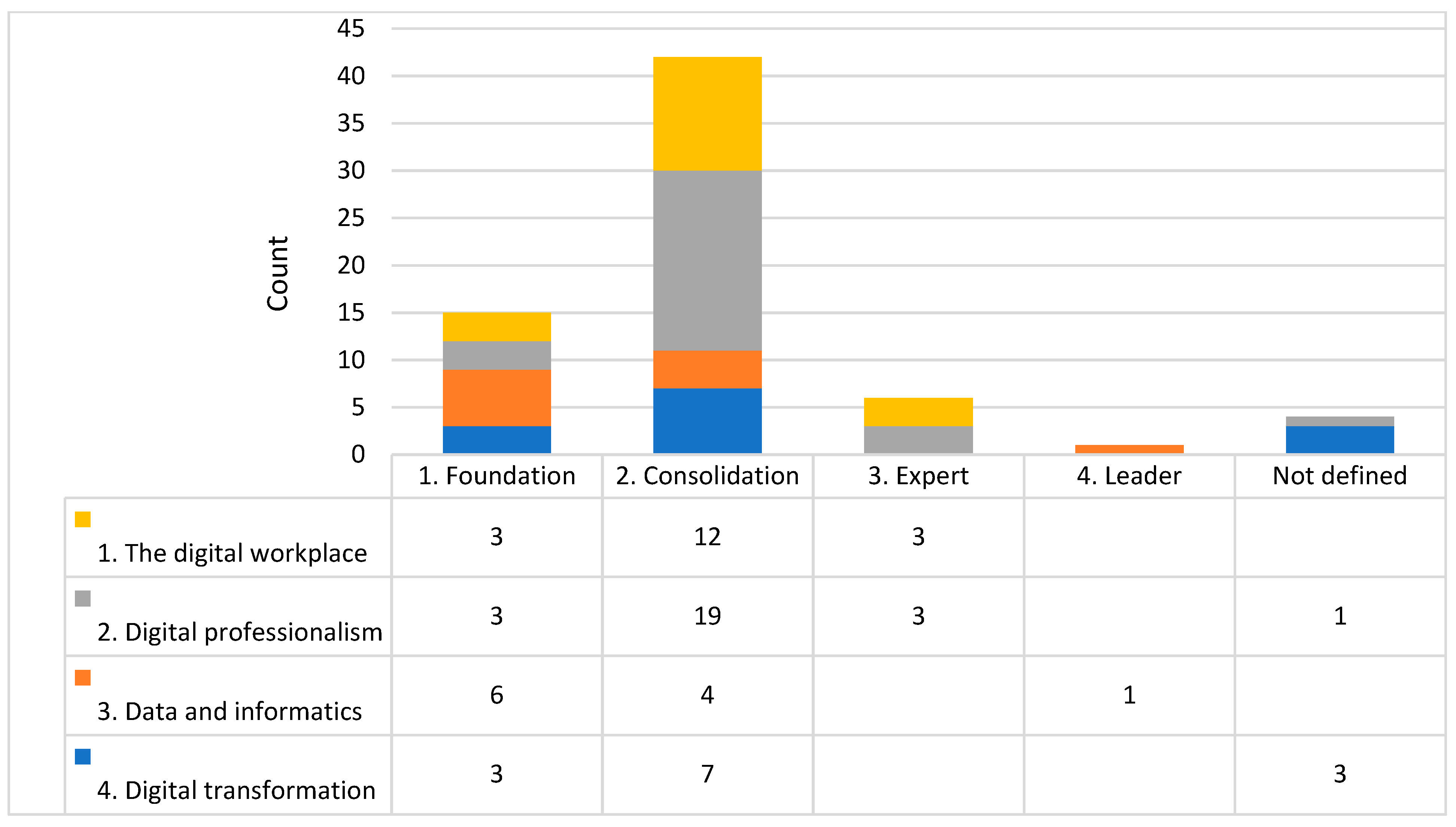 Healthcare 11 00994 g003 Healthcare 11 00994 g003