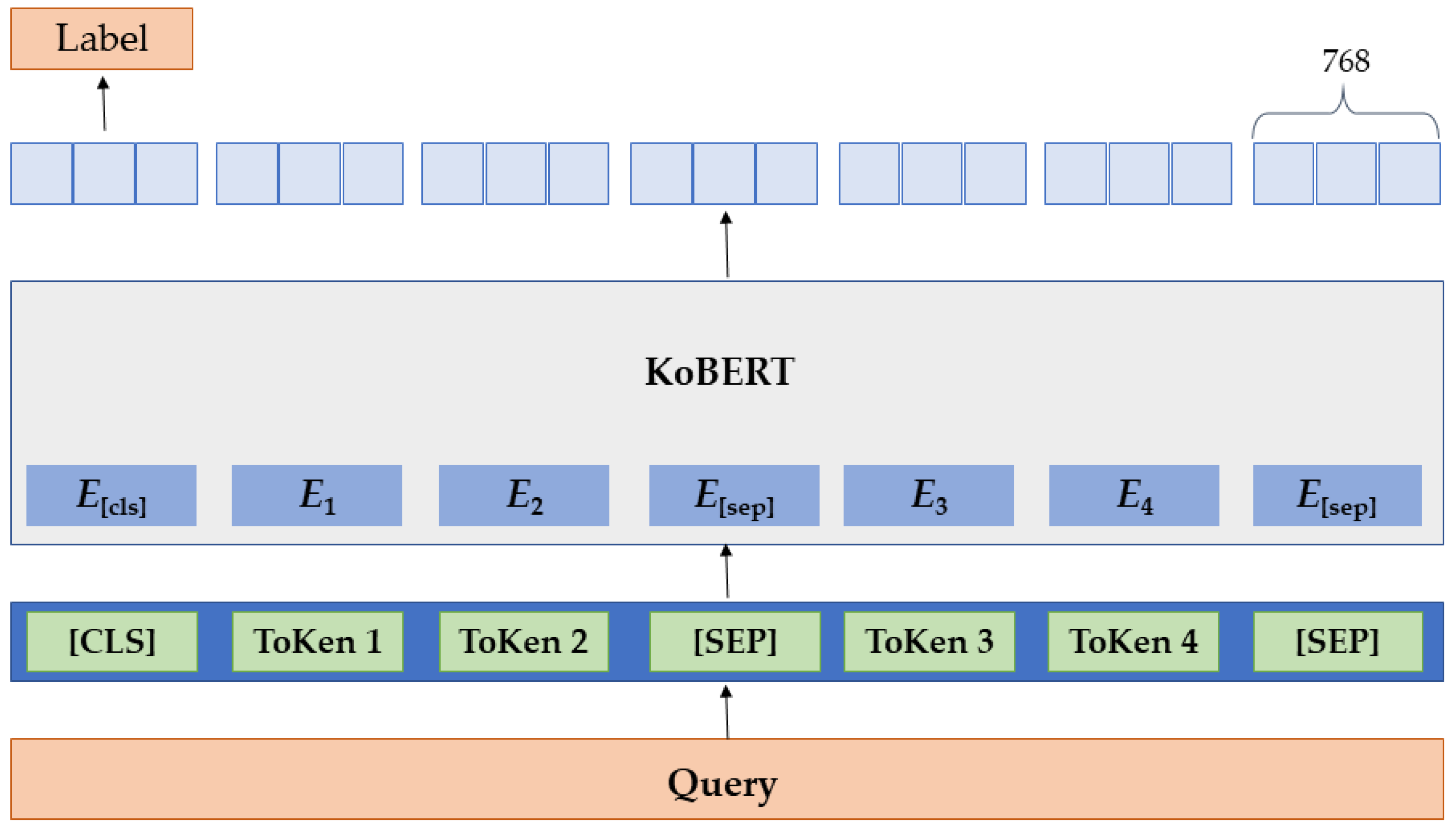Healthcare 11 01871 g001 Healthcare 11 01871 g001