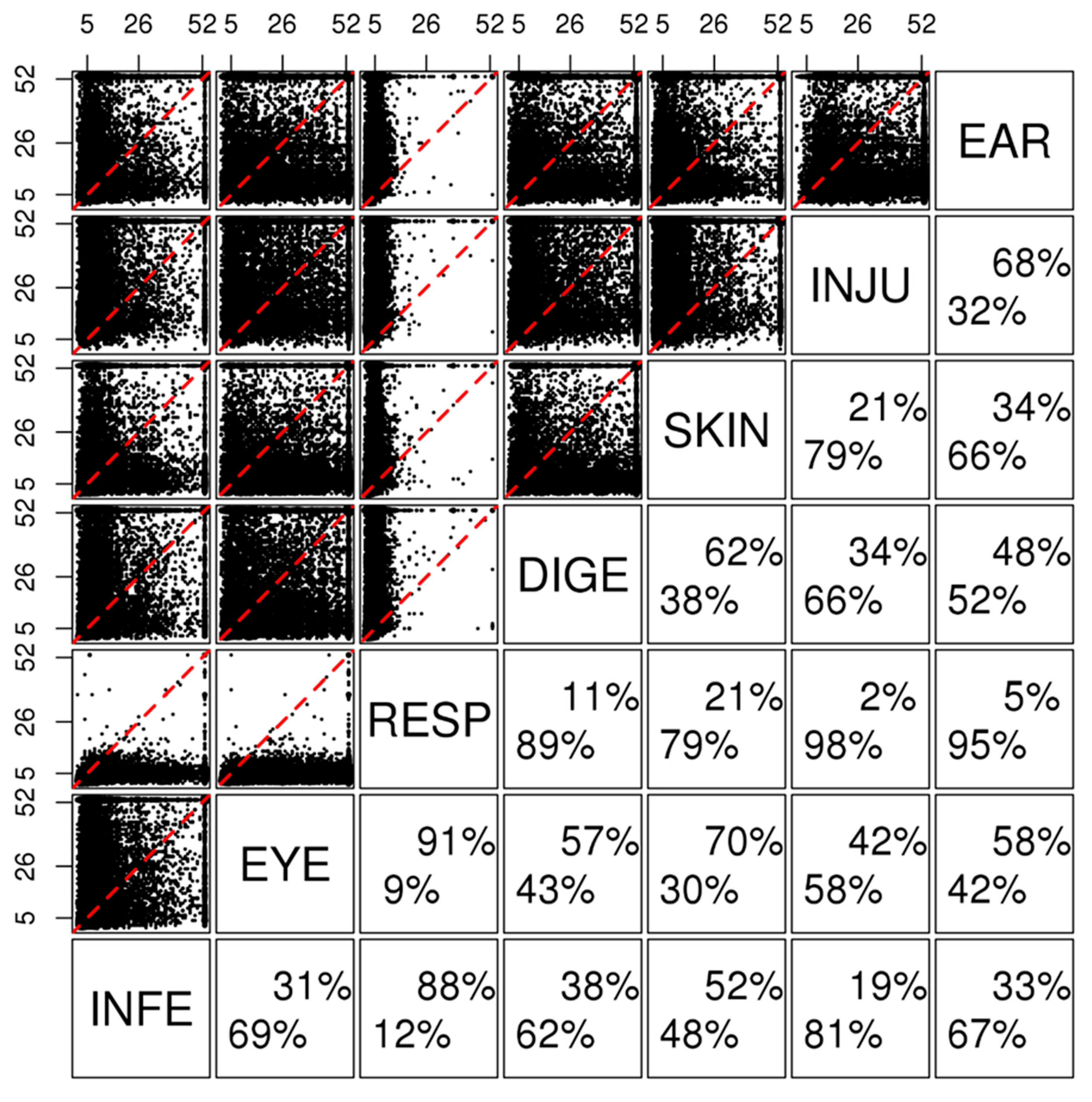 Healthcare 12 00939 g004
