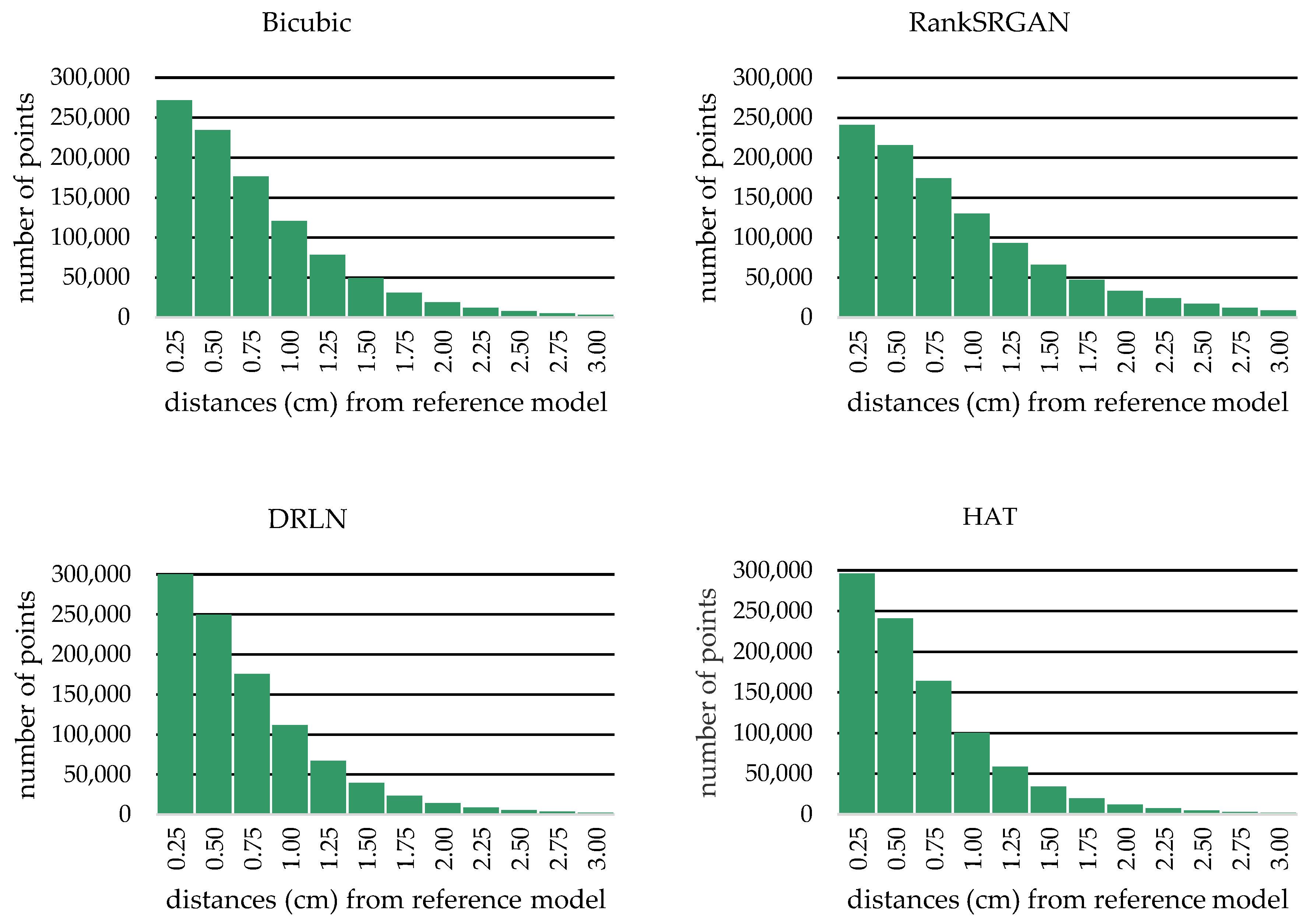 Heritage 06 00143 g005