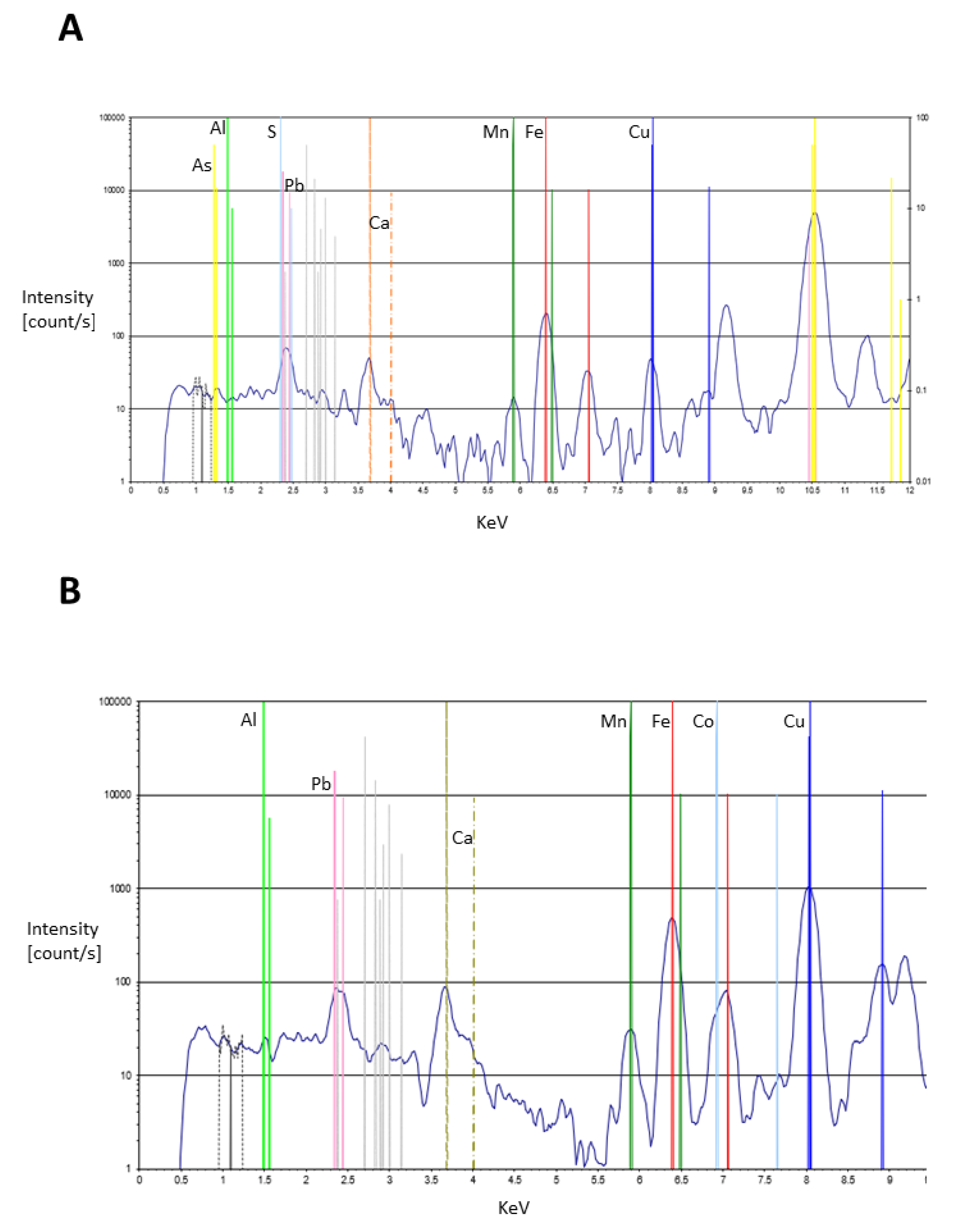 Heritage 06 00194 g016