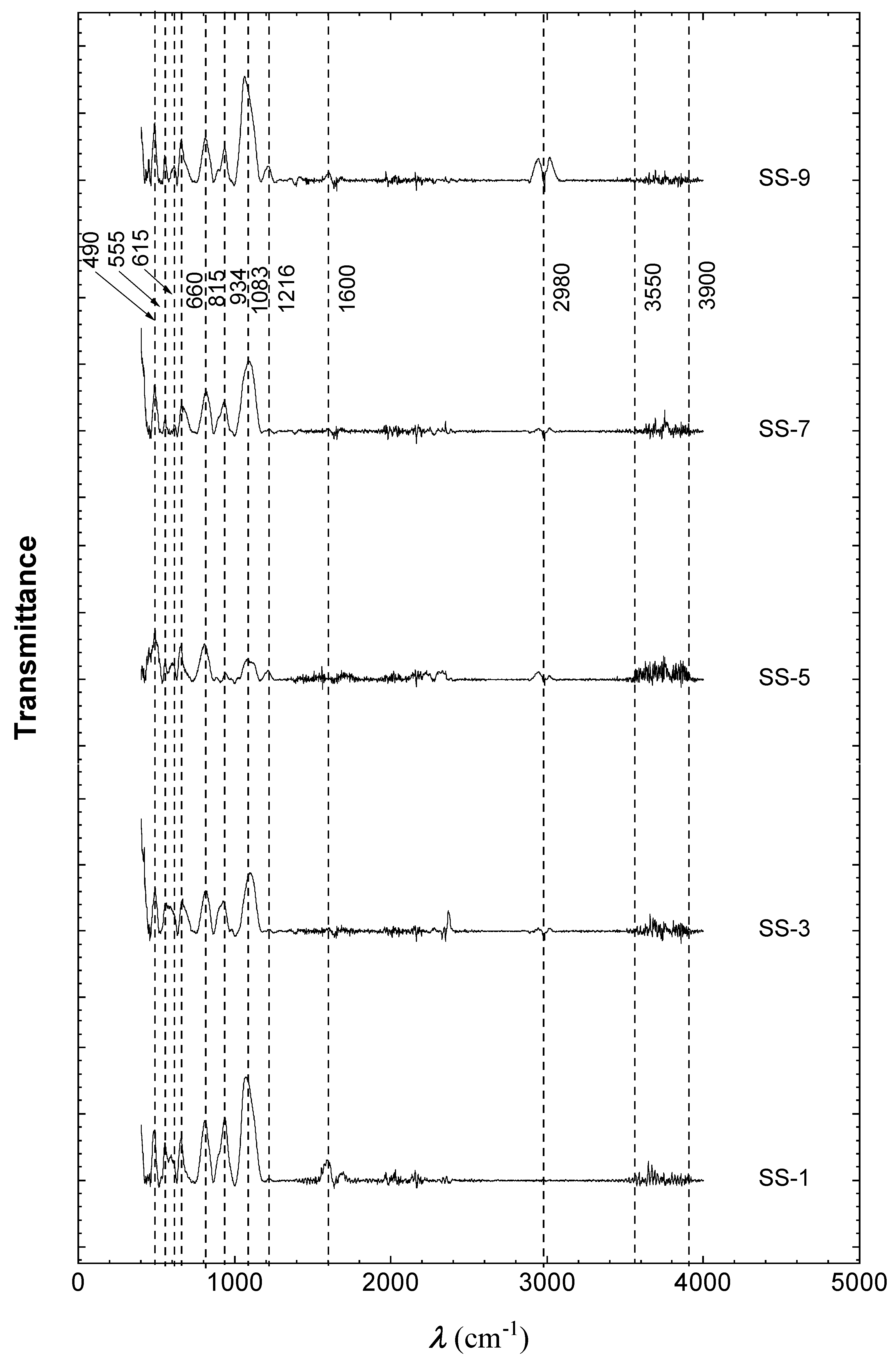 Heritage 06 00283 g004