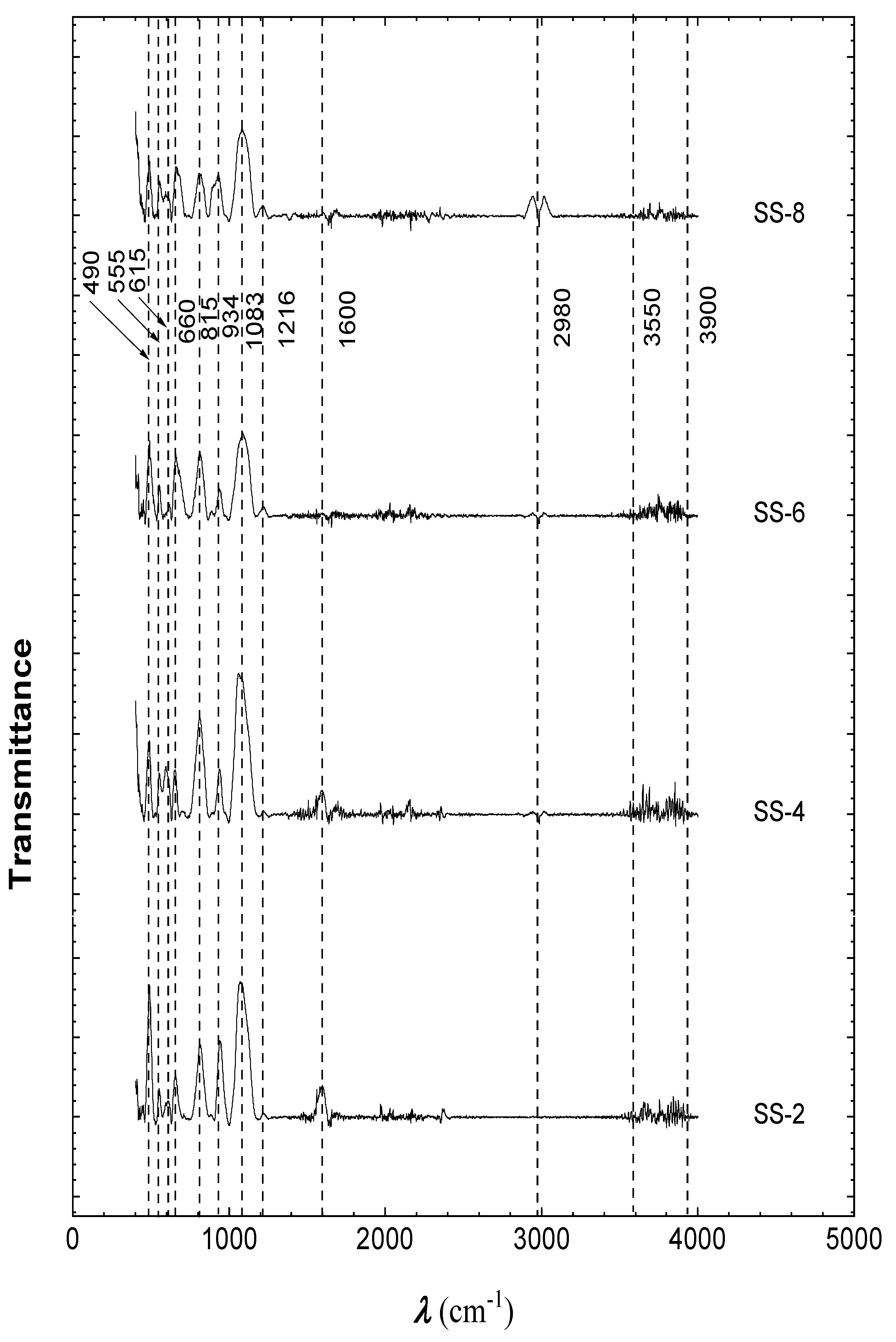 Heritage 06 00283 g005