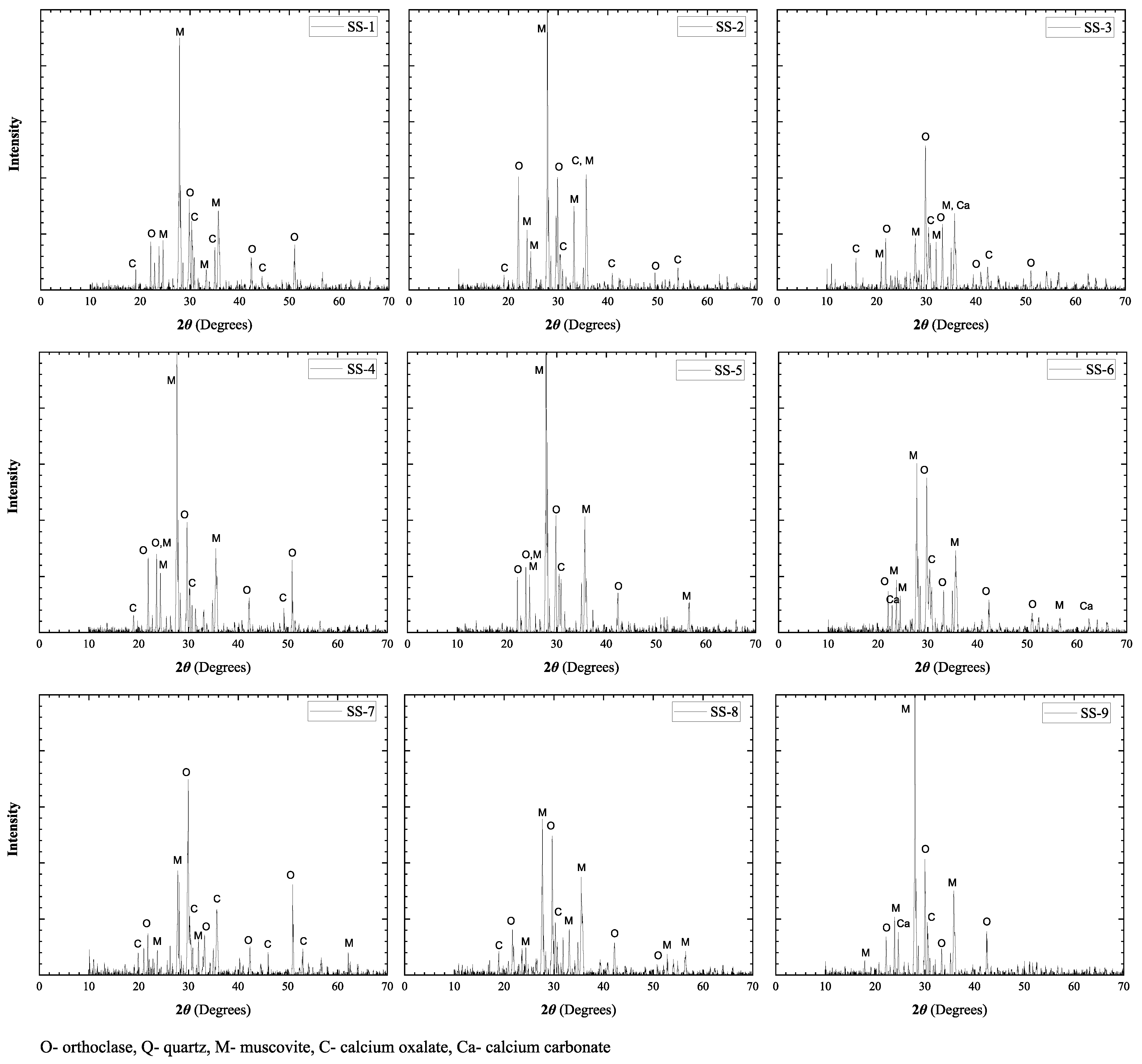 Heritage 06 00283 g008