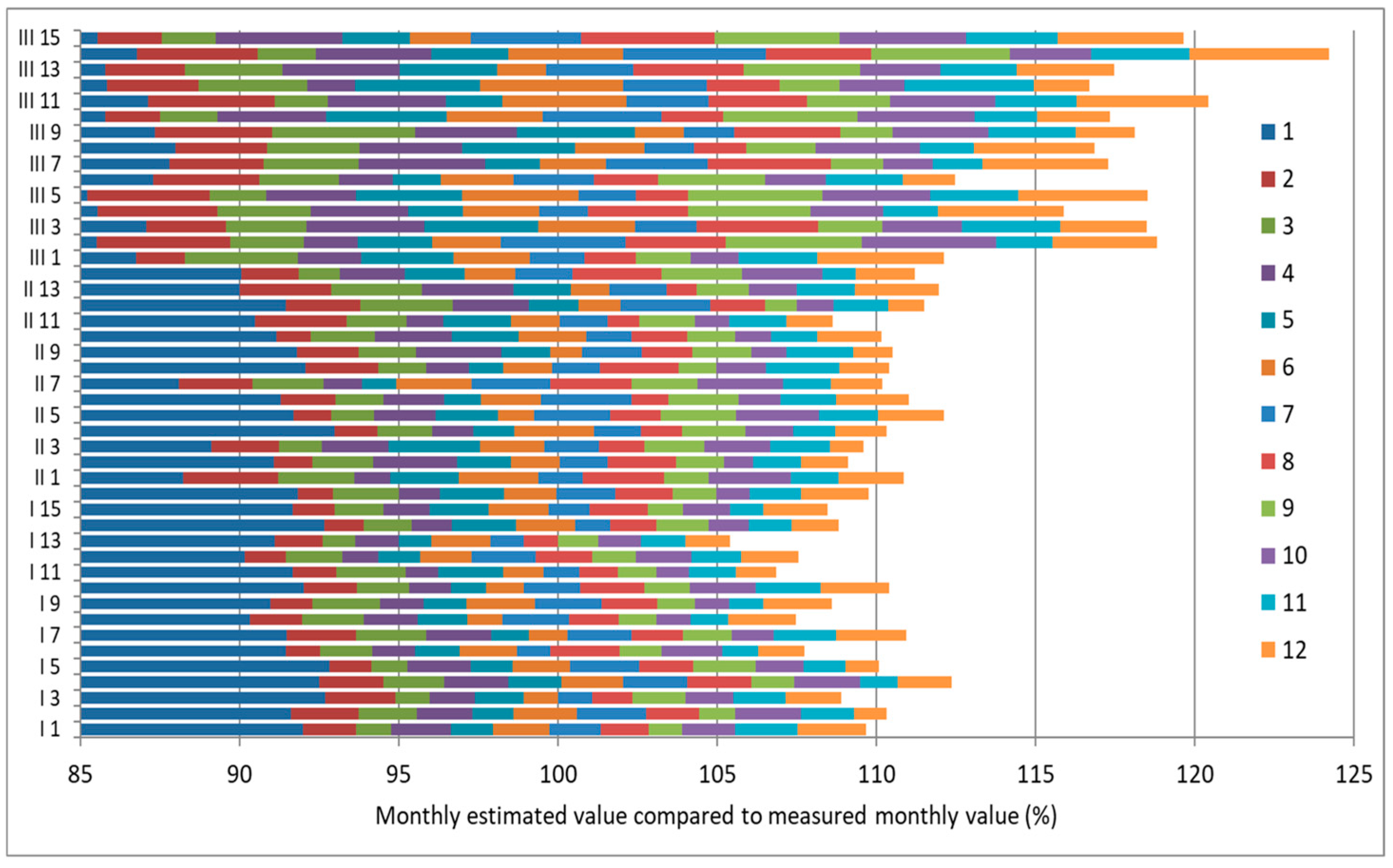 Heritage 06 00361 g001