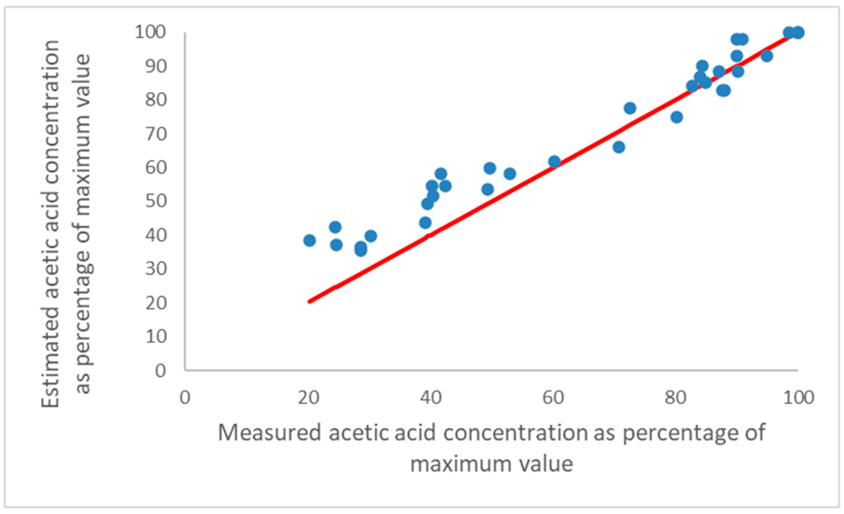 Heritage 06 00361 g004