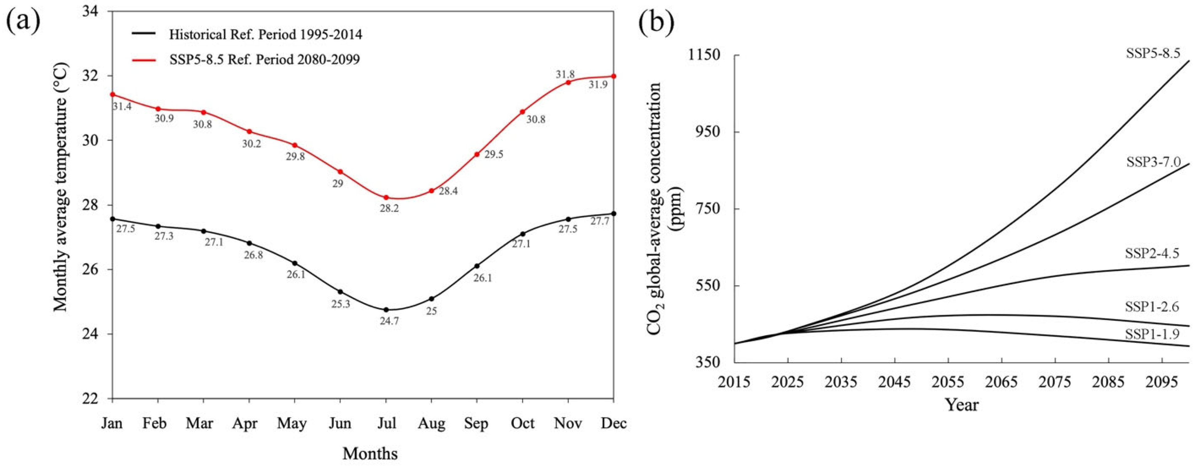 Heritage 06 00406 g003