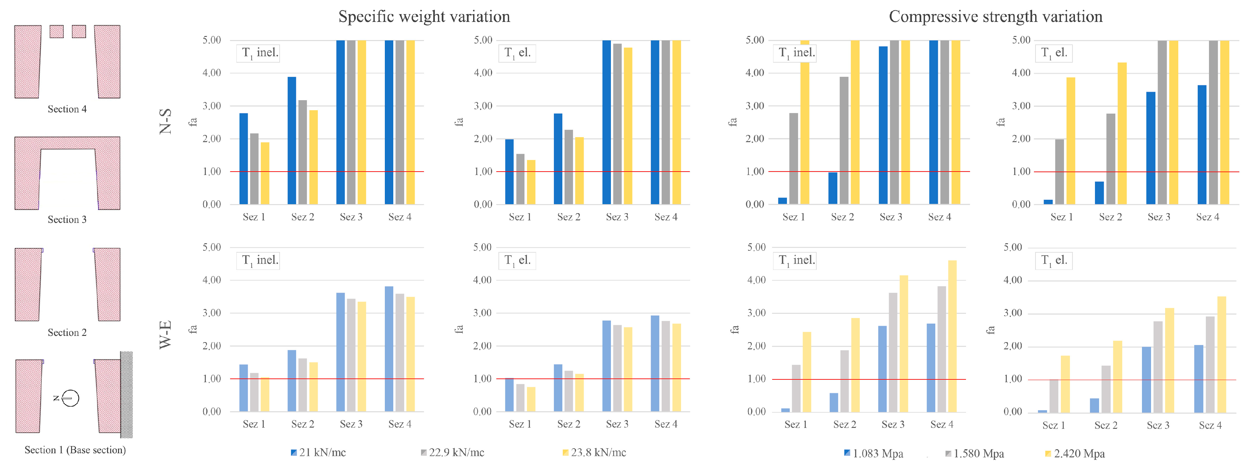 Heritage 07 00064 g015