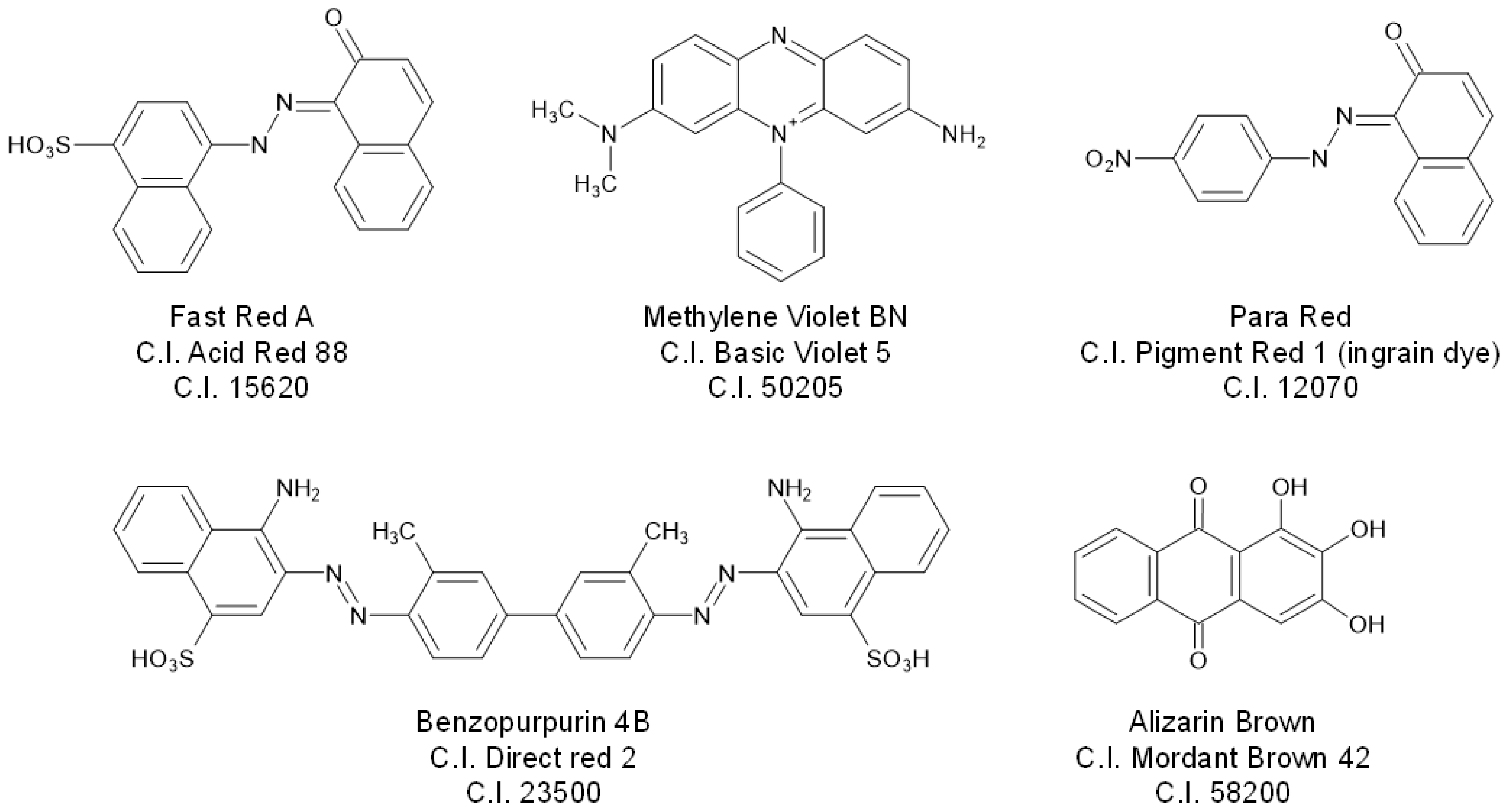 Heritage 07 00094 g001