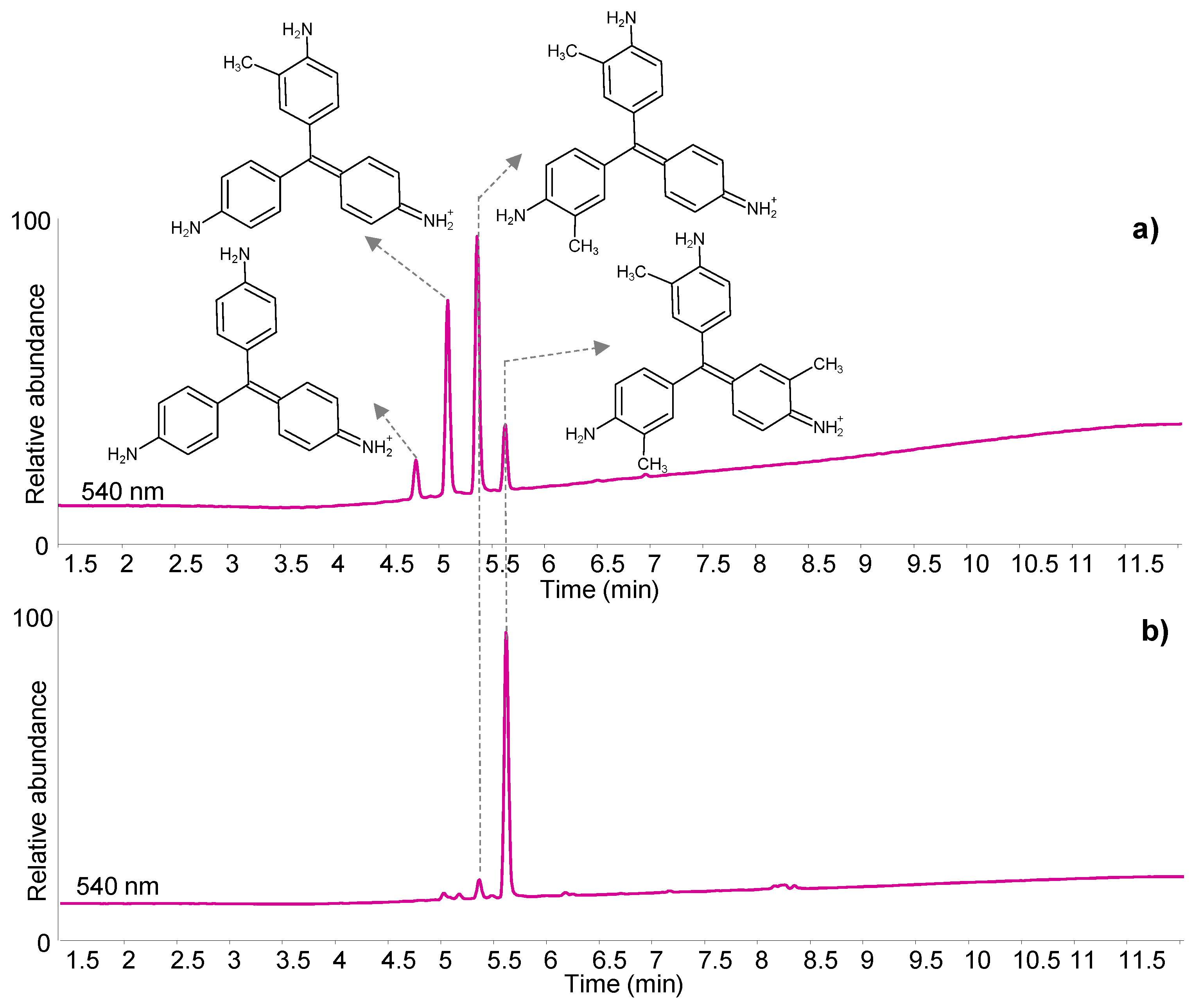 Heritage 07 00094 g014