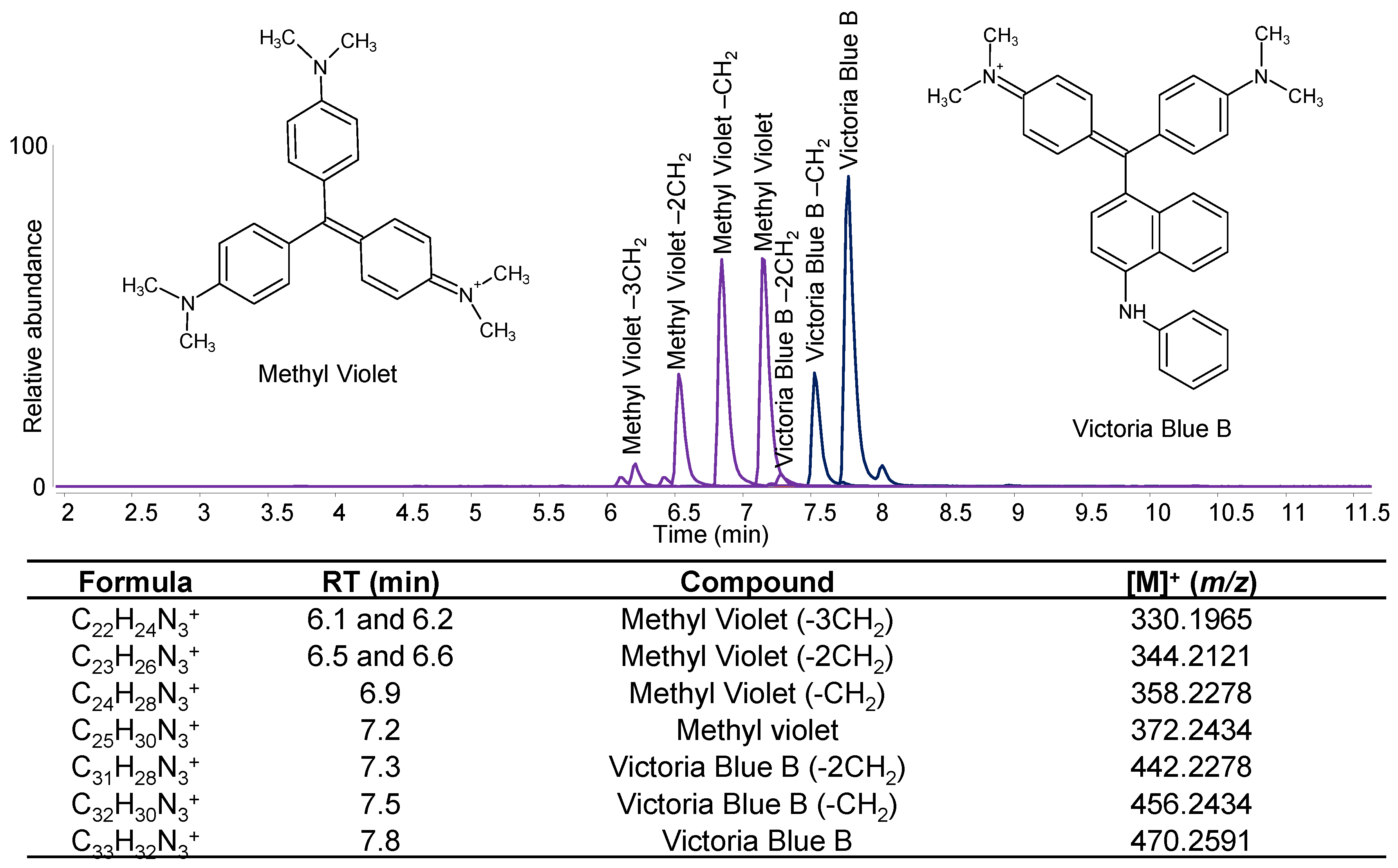 Heritage 07 00094 g019