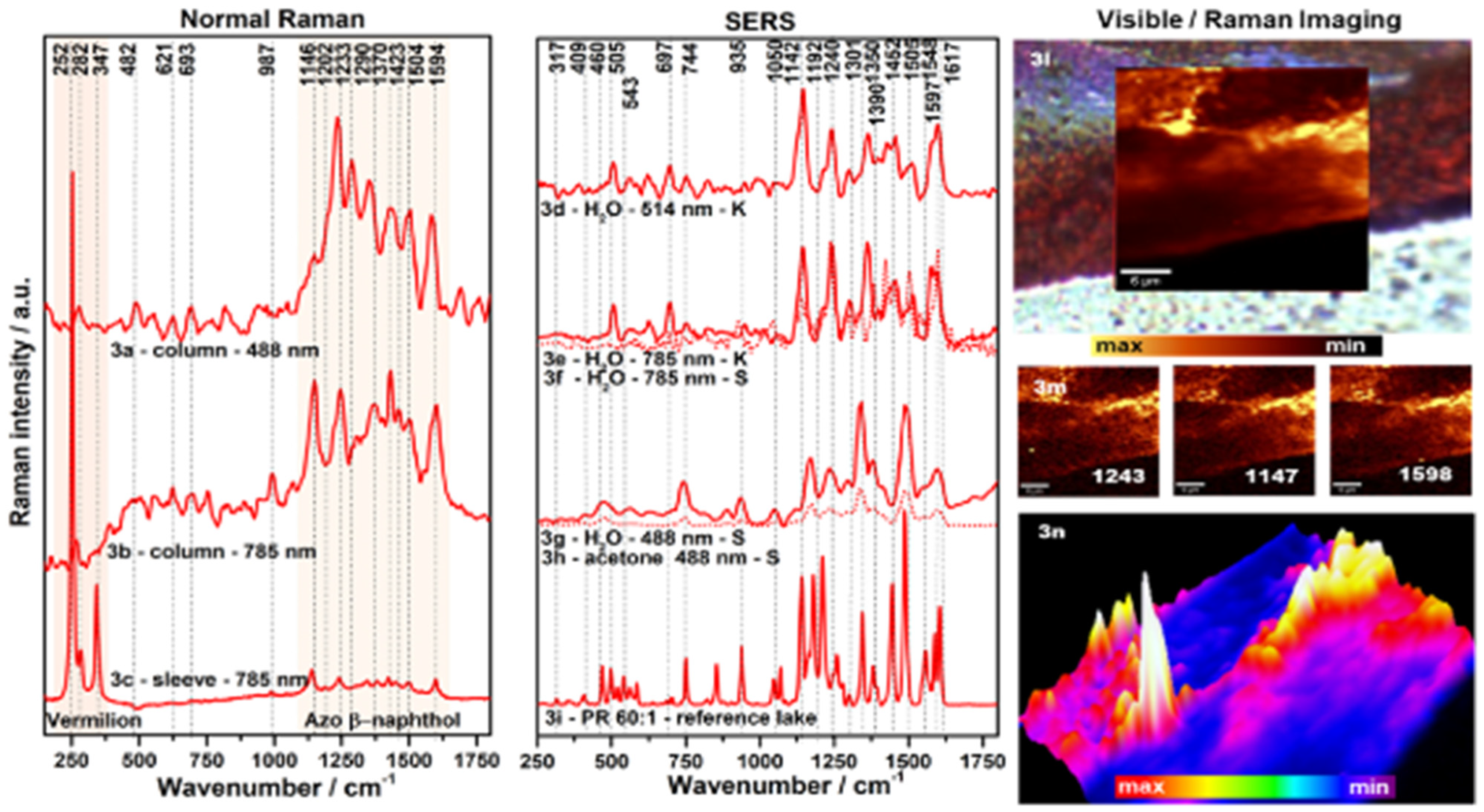 Heritage 07 00094 g022