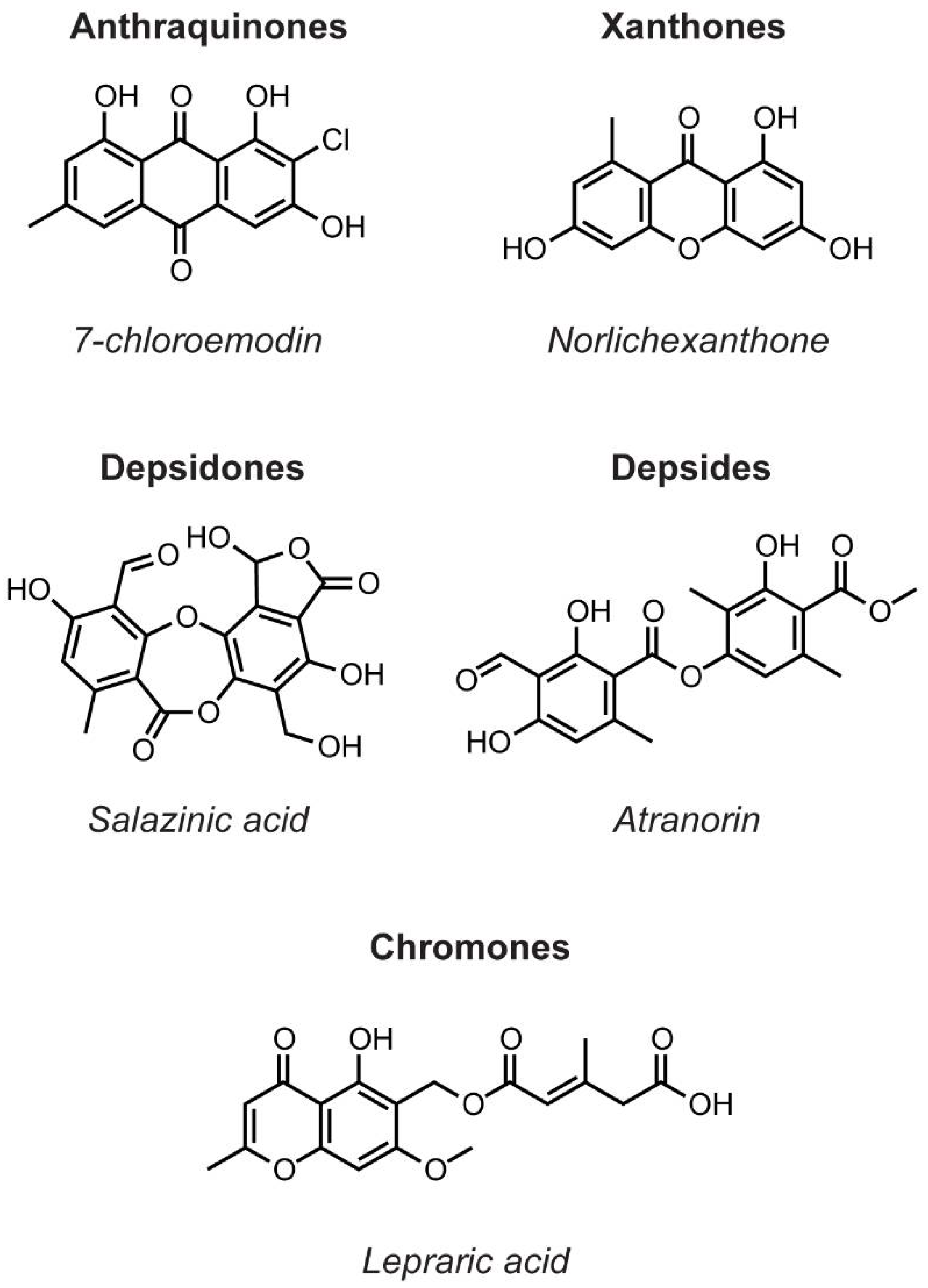 Heritage 07 00112 g001