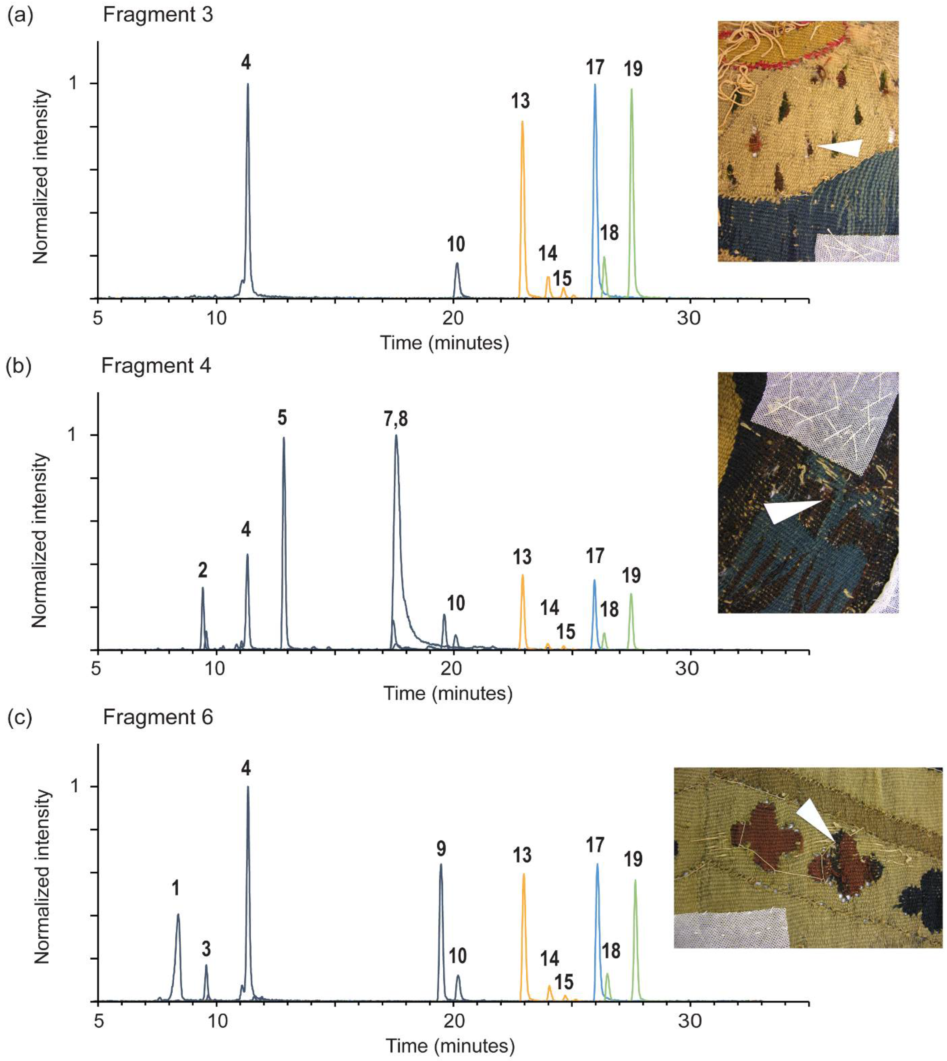 Heritage 07 00112 g005