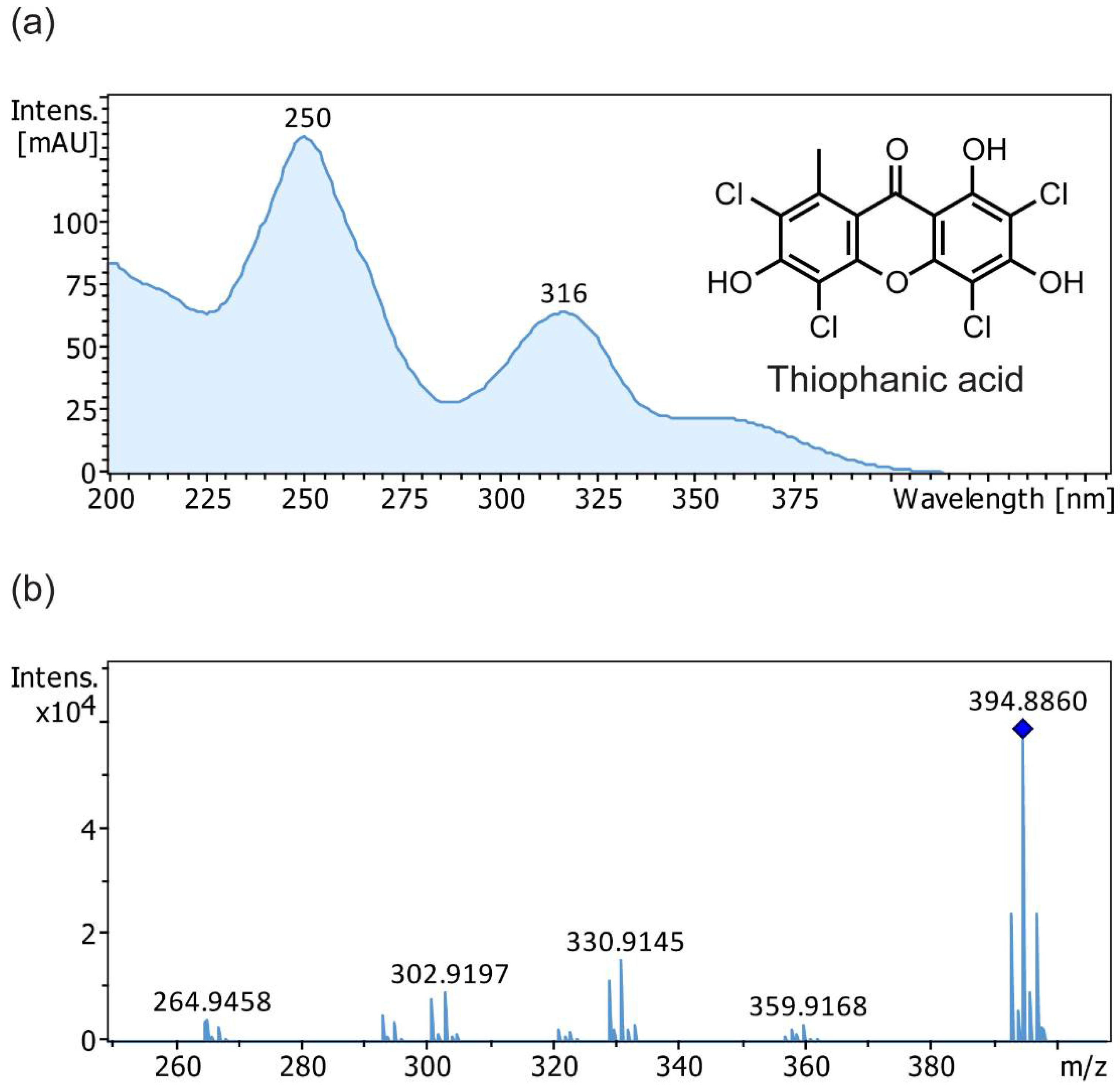 Heritage 07 00112 g006