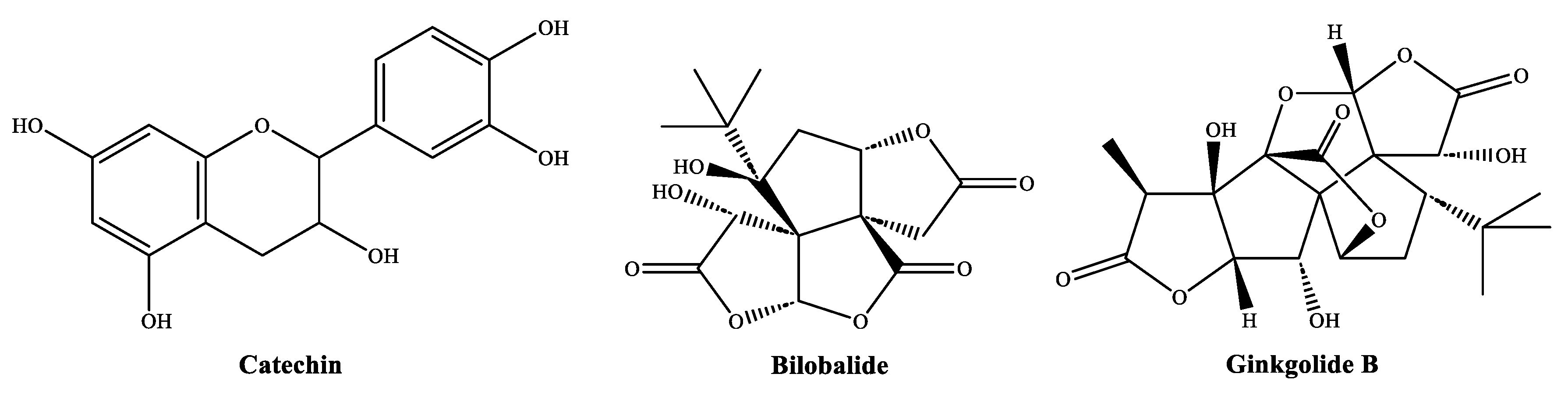 Horticulturae 09 00461 g002
