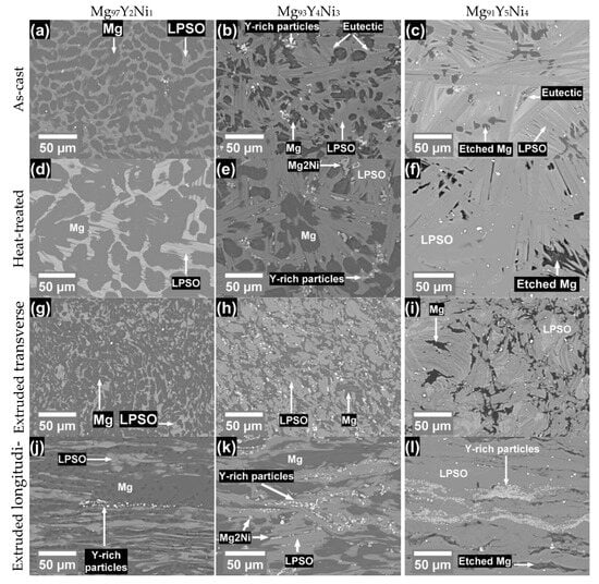 Hydrogen Free Full Text Design Of LPSO Phases In Mg Y Ni Alloys To