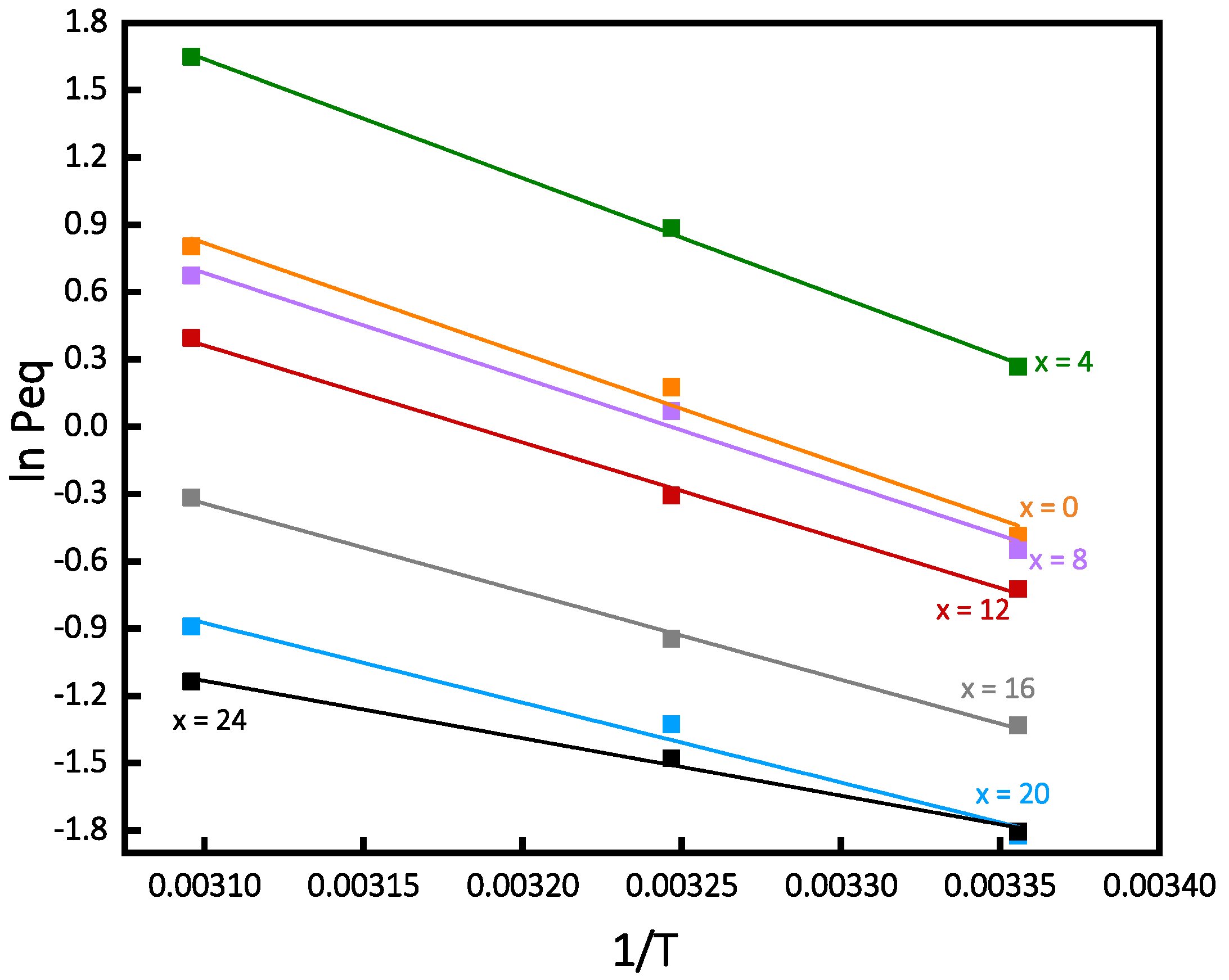 Hydrogen 05 00003 g002
