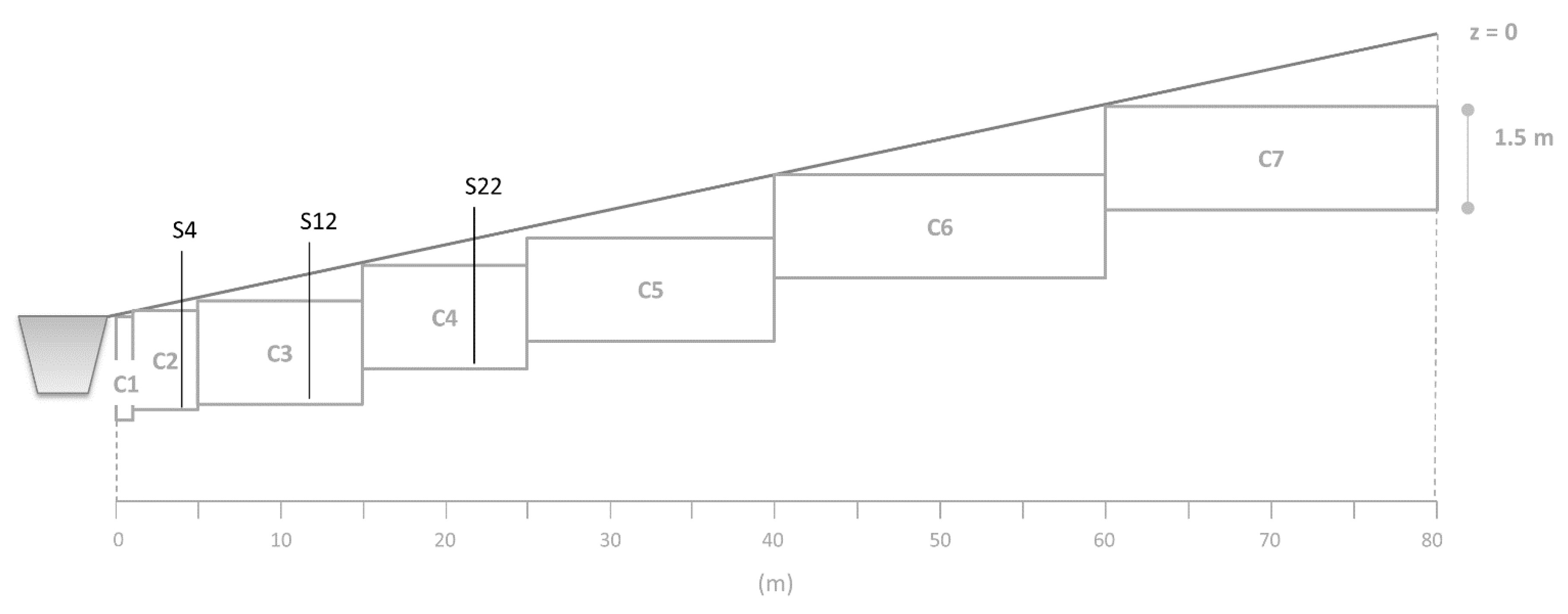 Hydrology 03 00011 g004
