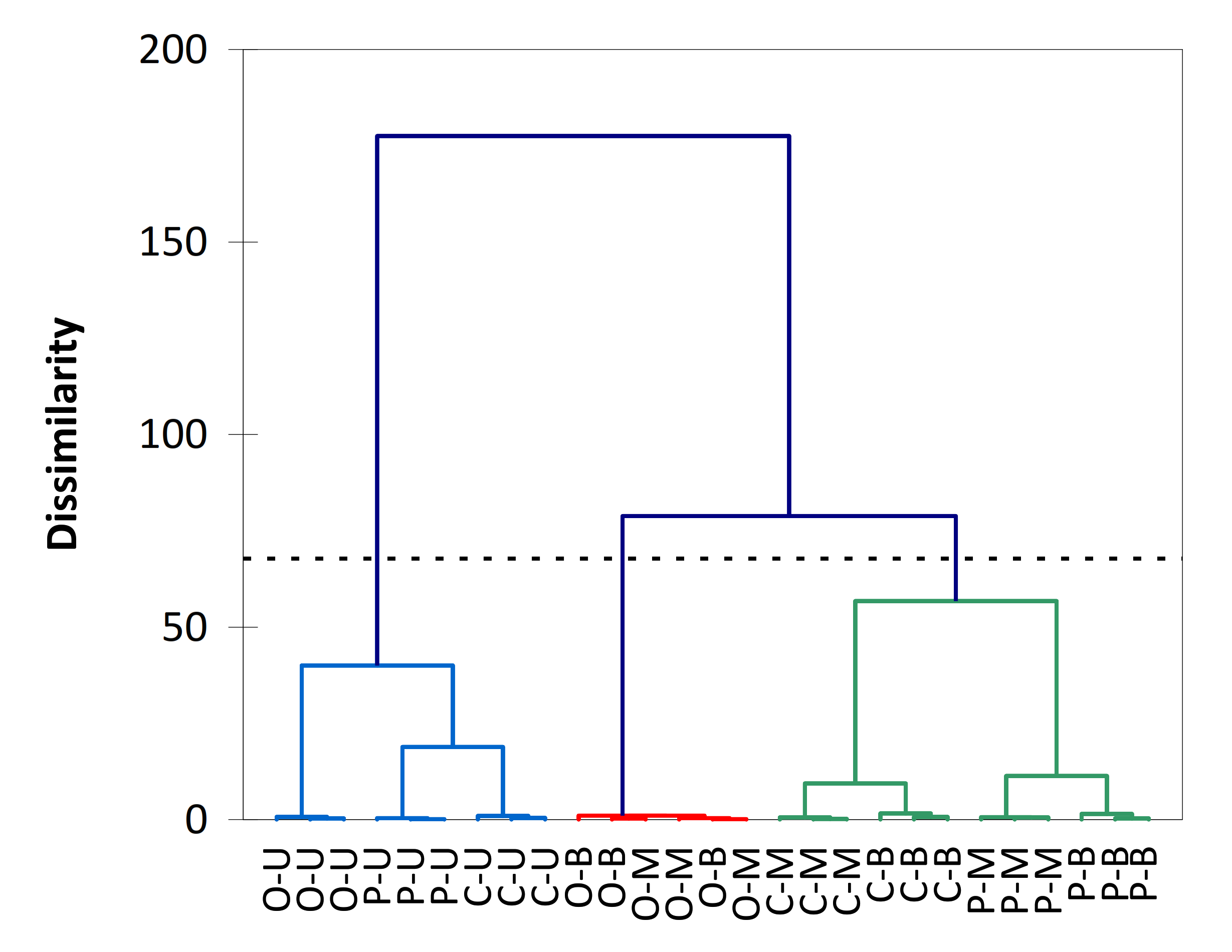 Hydrology 09 00021 g004