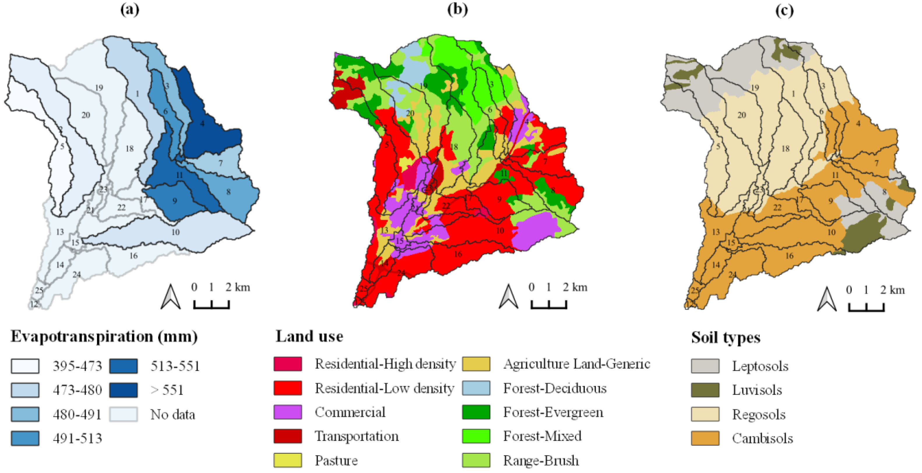Hydrology 09 00112 g002