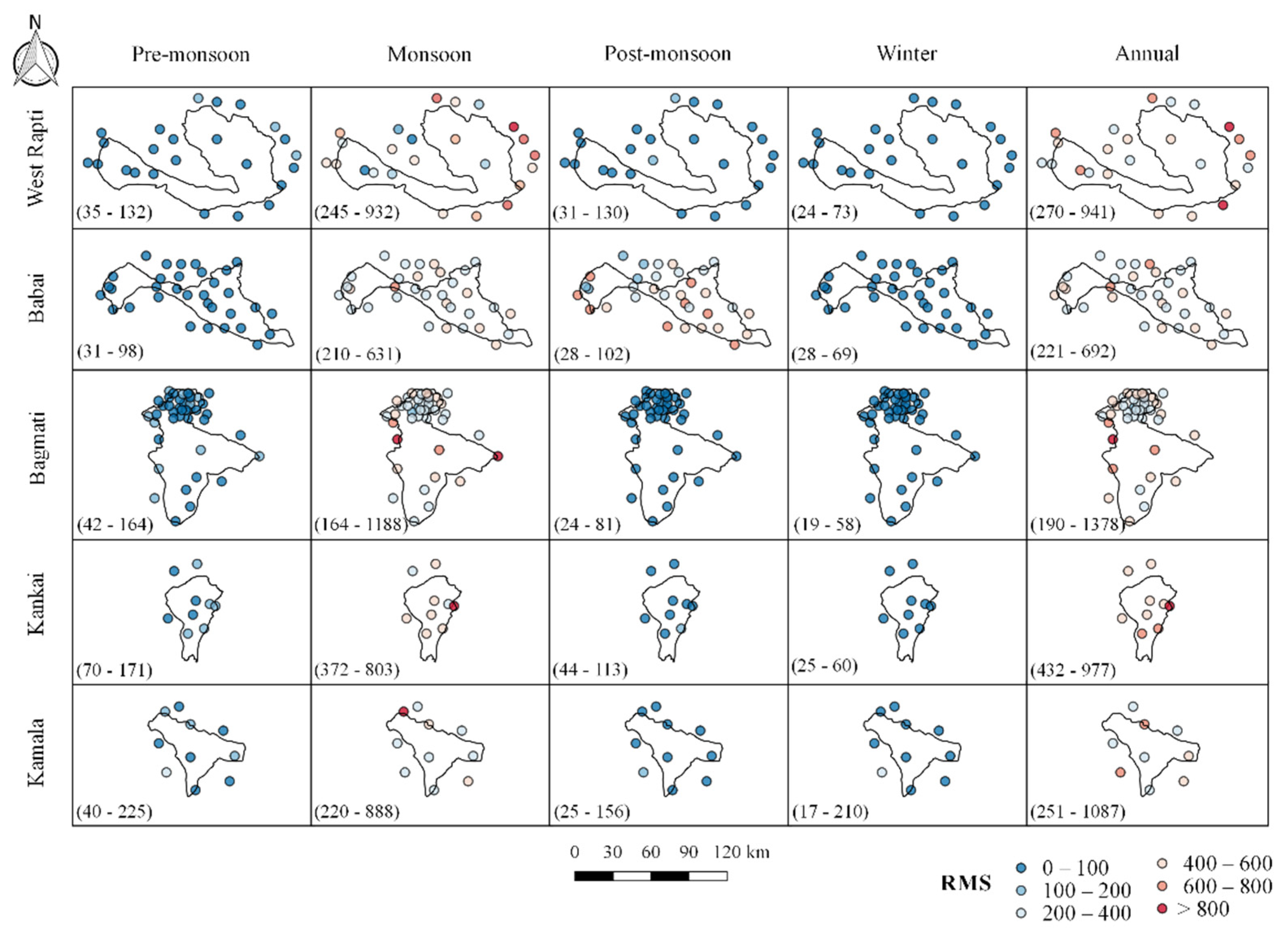 Hydrology 09 00146 g005