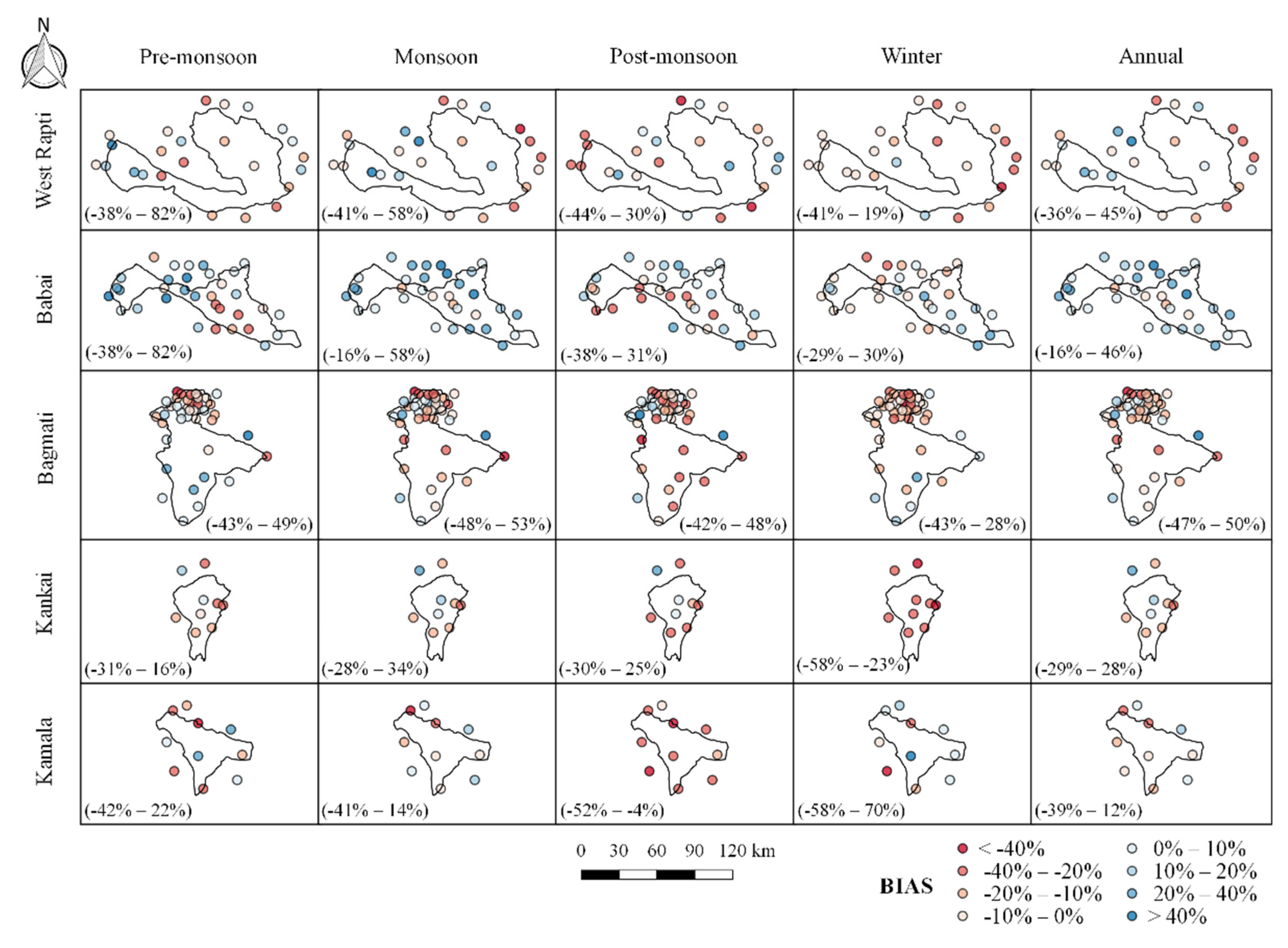 Hydrology 09 00146 g006