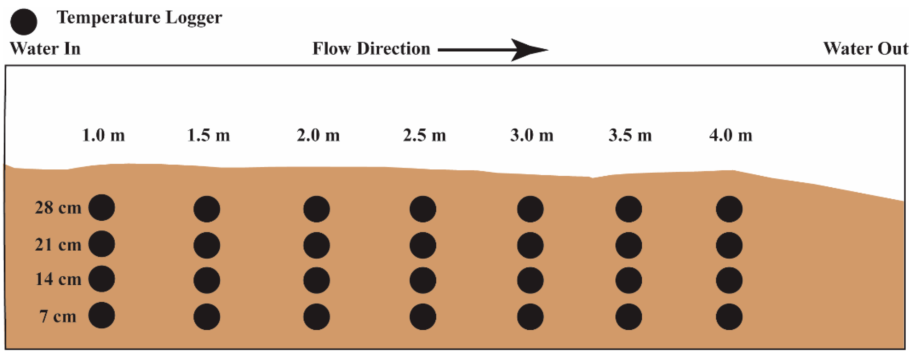 Hydrology 09 00156 g001