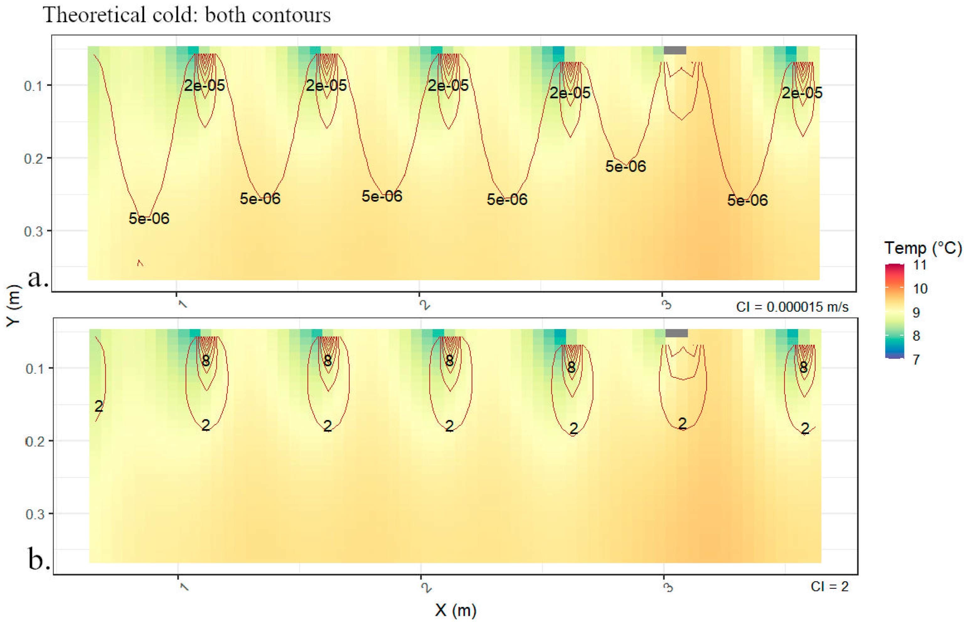 Hydrology 09 00156 g004