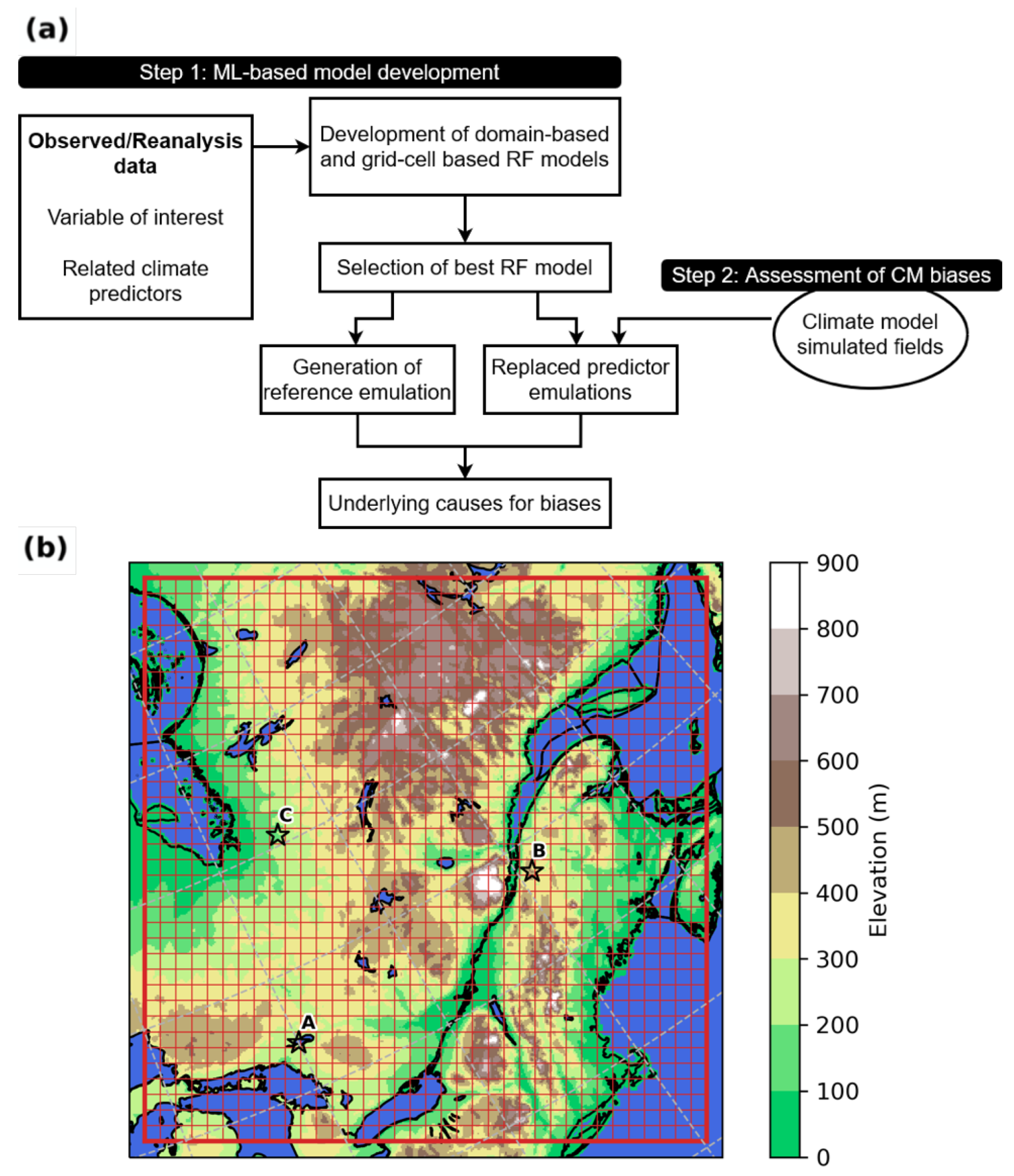 Hydrology 09 00186 g001 Hydrology 09 00186 g001