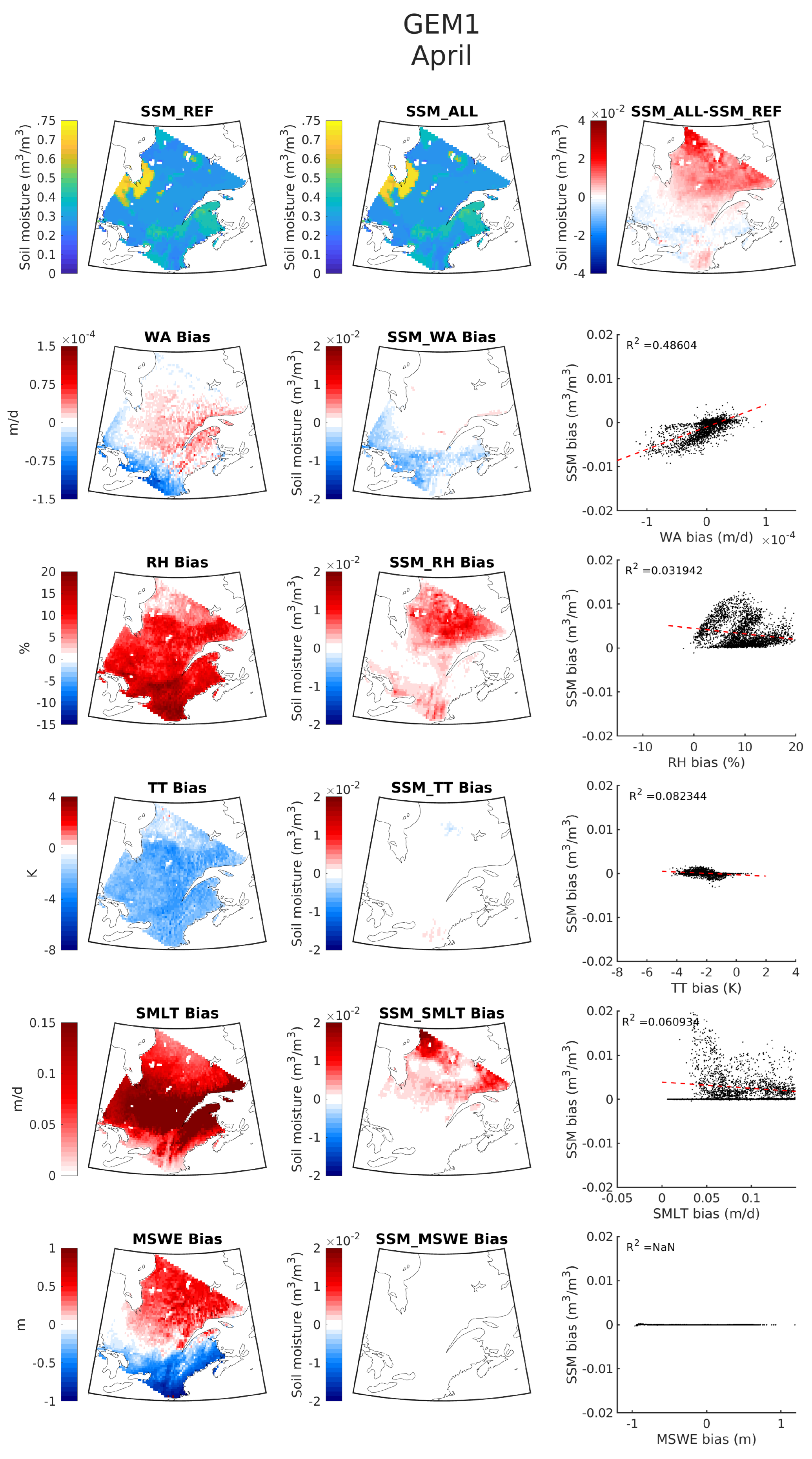 Hydrology 09 00186 g009 Hydrology 09 00186 g009