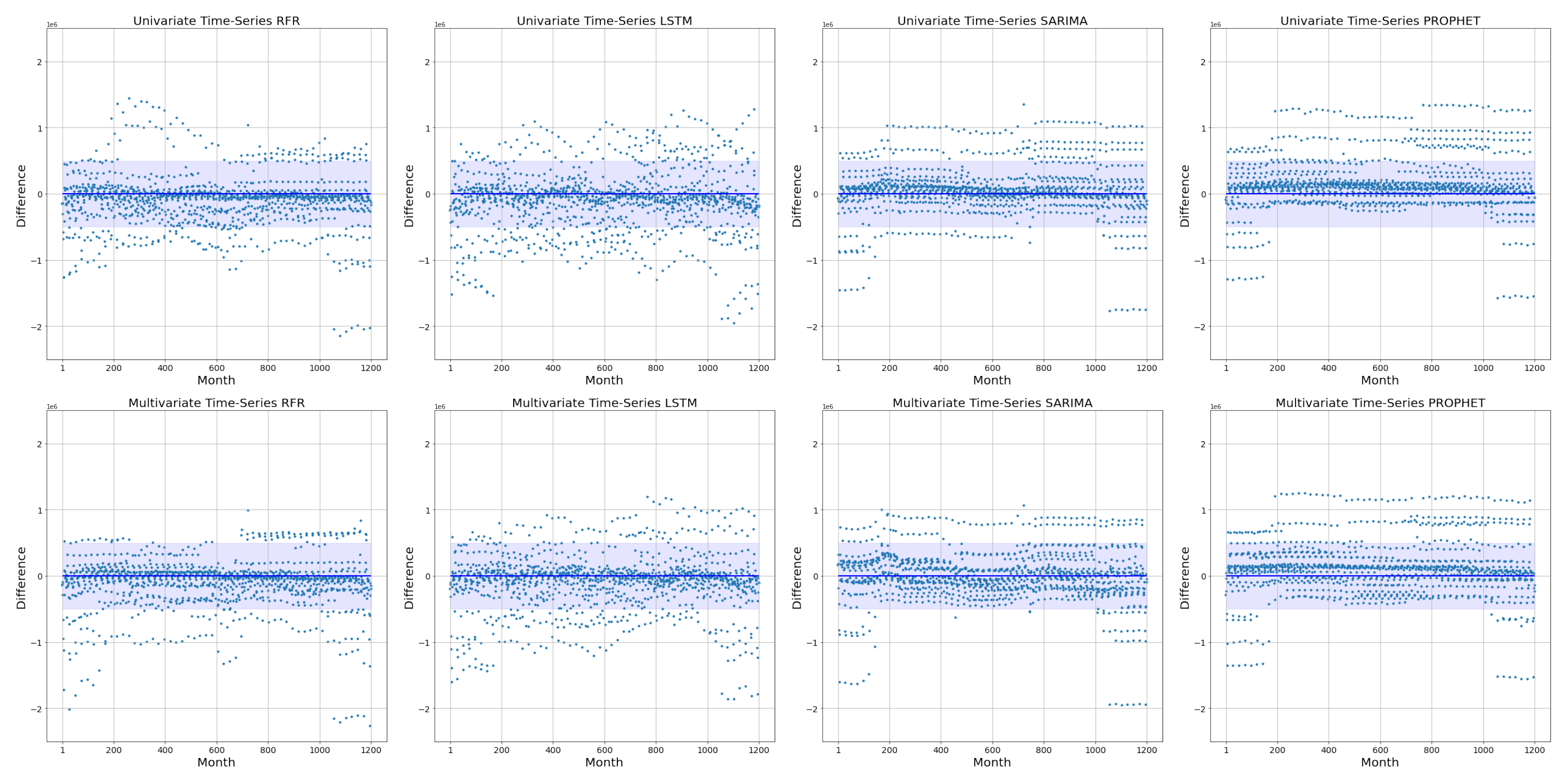 Hydrology 10 00029 g016 Hydrology 10 00029 g016