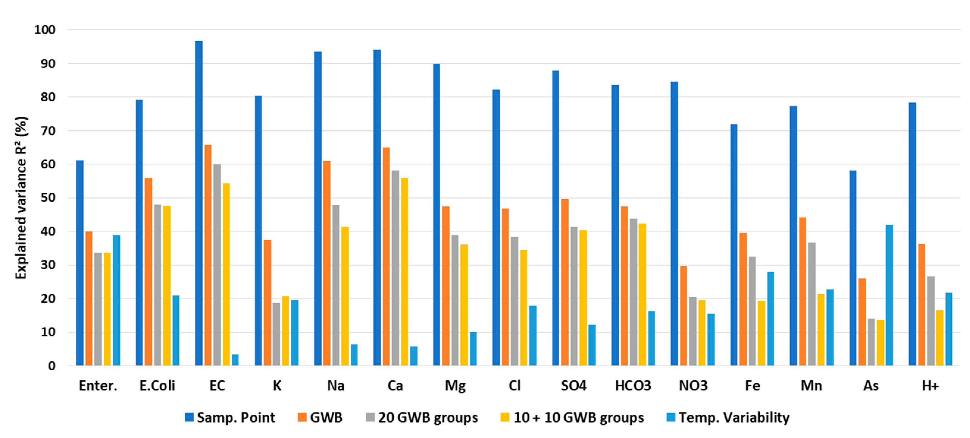 Hydrology 10 00089 g006