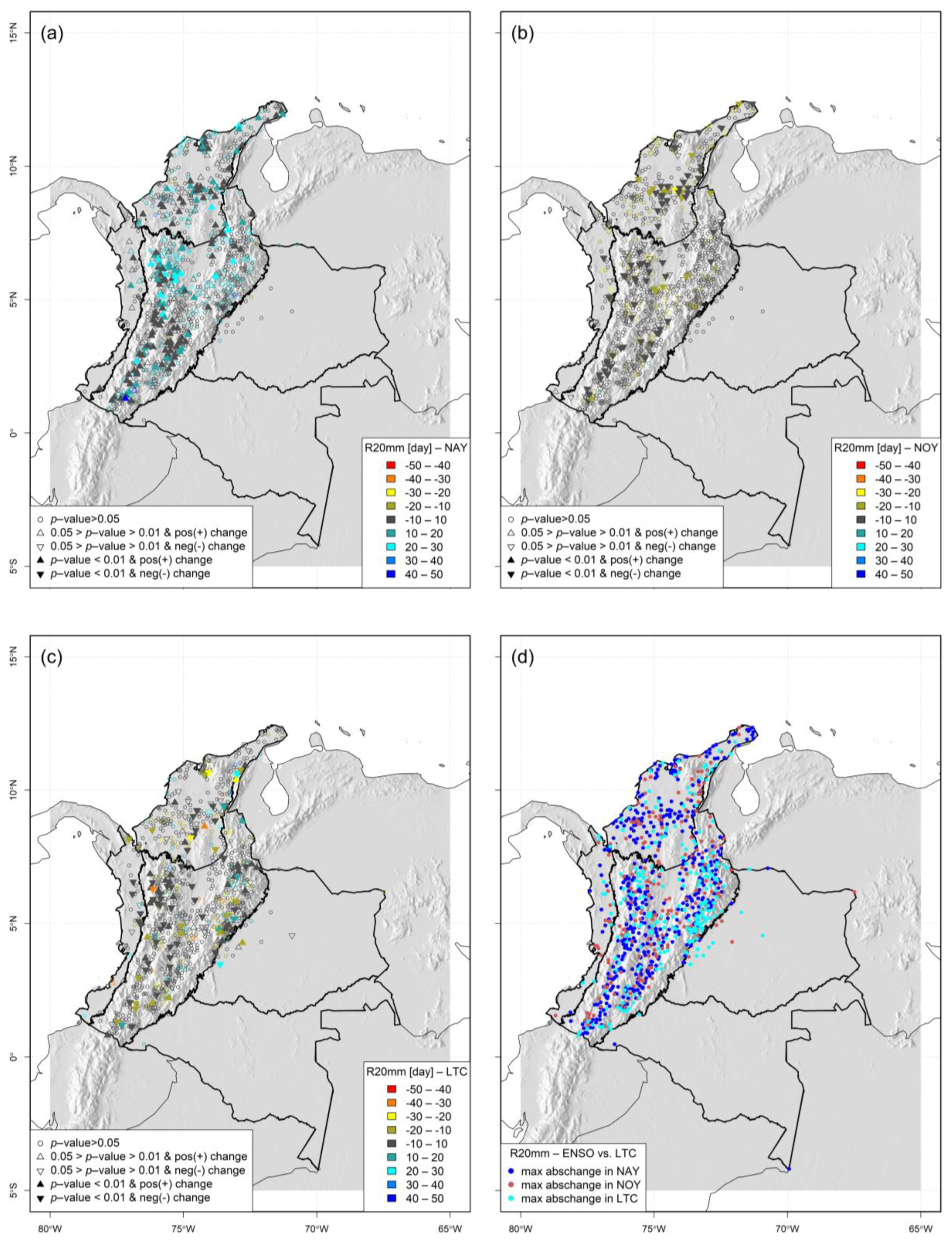Hydrology 11 00007 g0a1