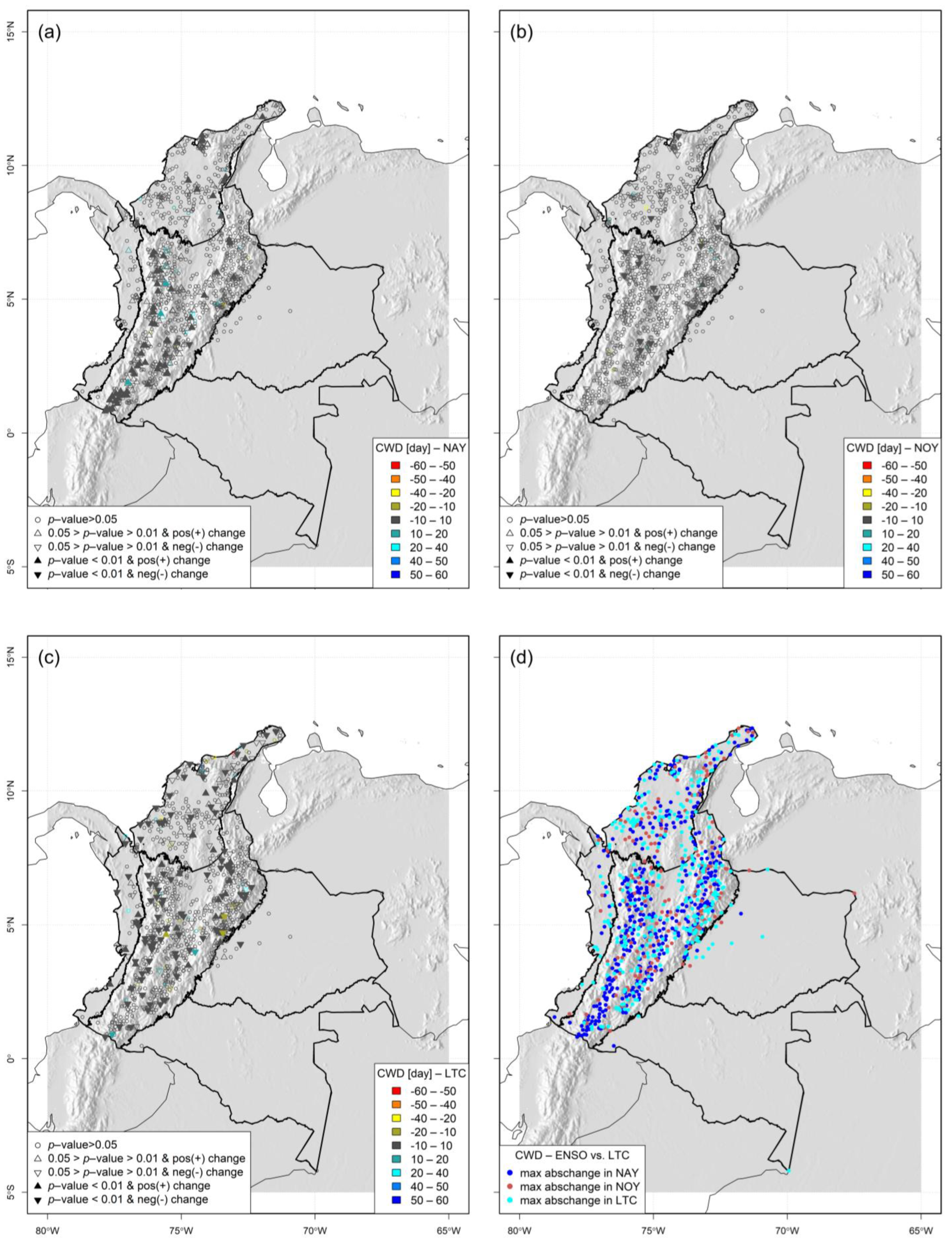 Hydrology 11 00007 g0a10