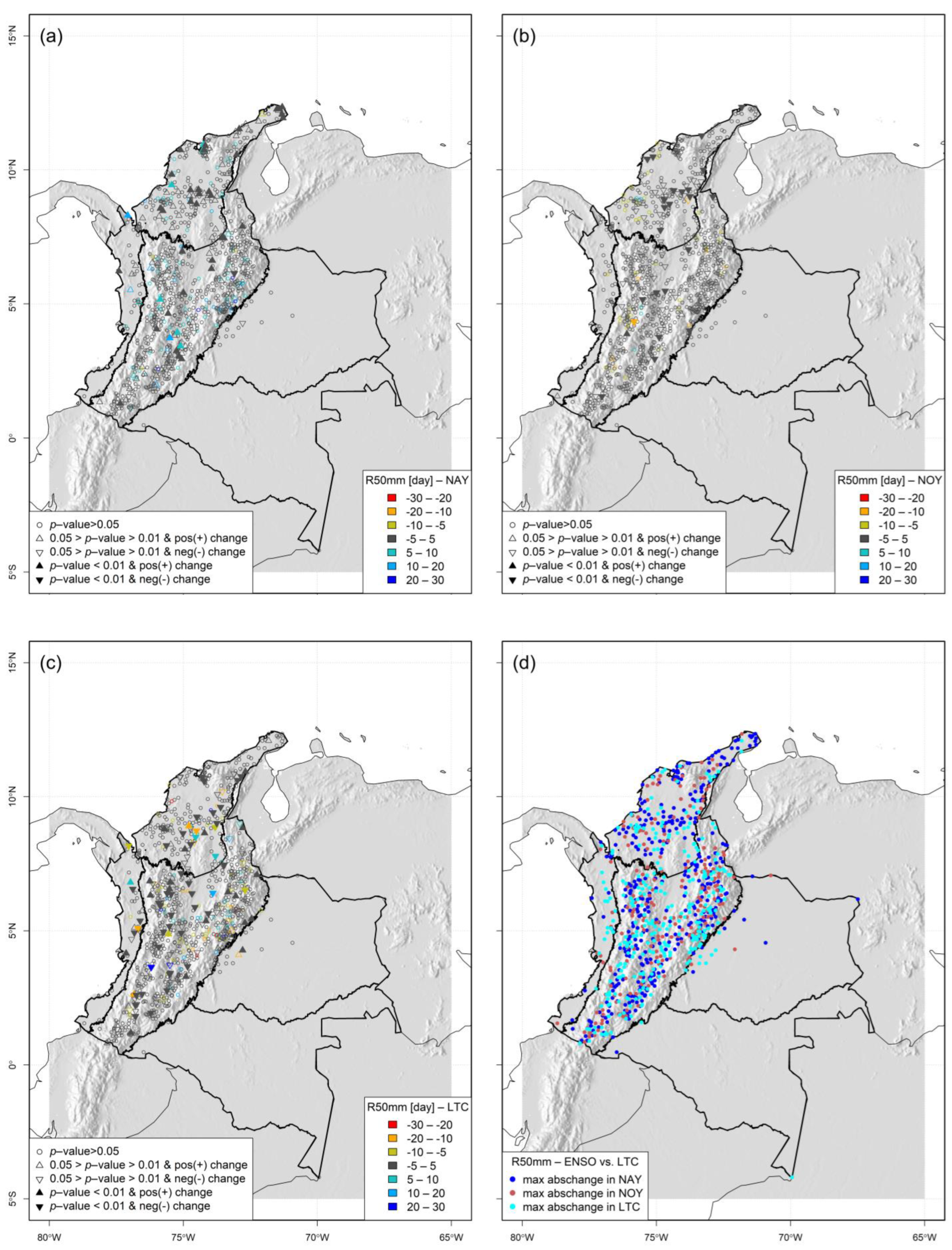 Hydrology 11 00007 g0a2
