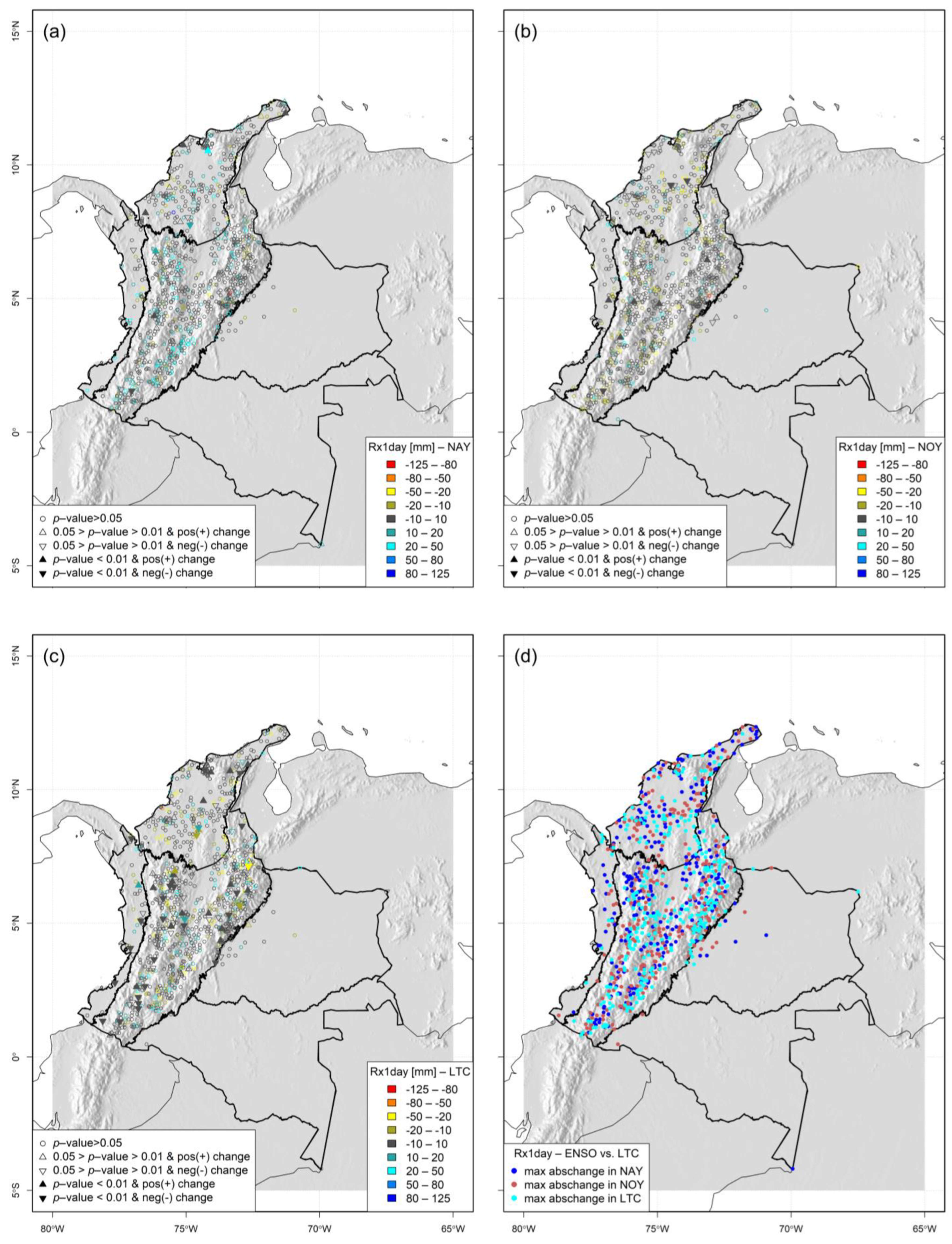Hydrology 11 00007 g0a3