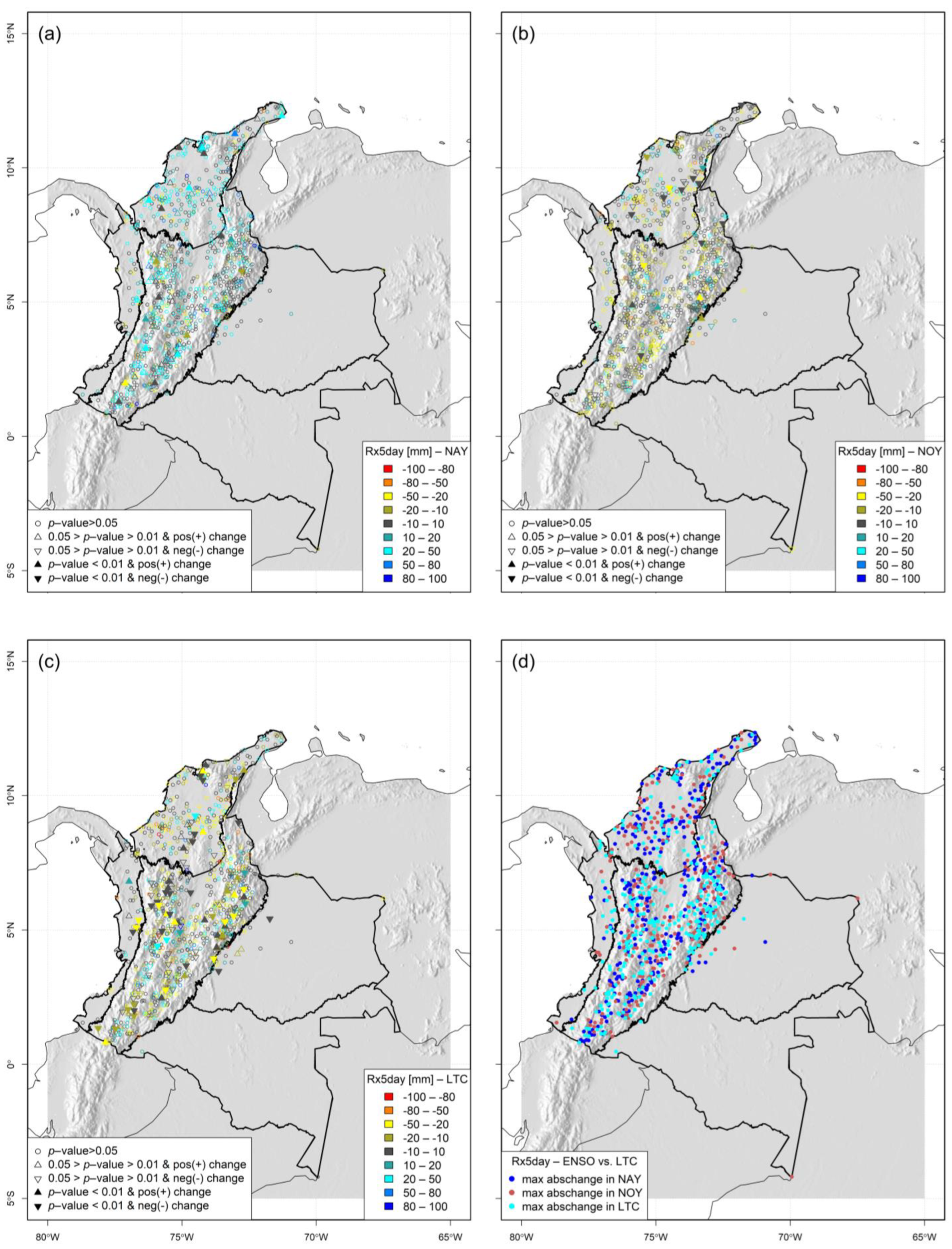 Hydrology 11 00007 g0a4