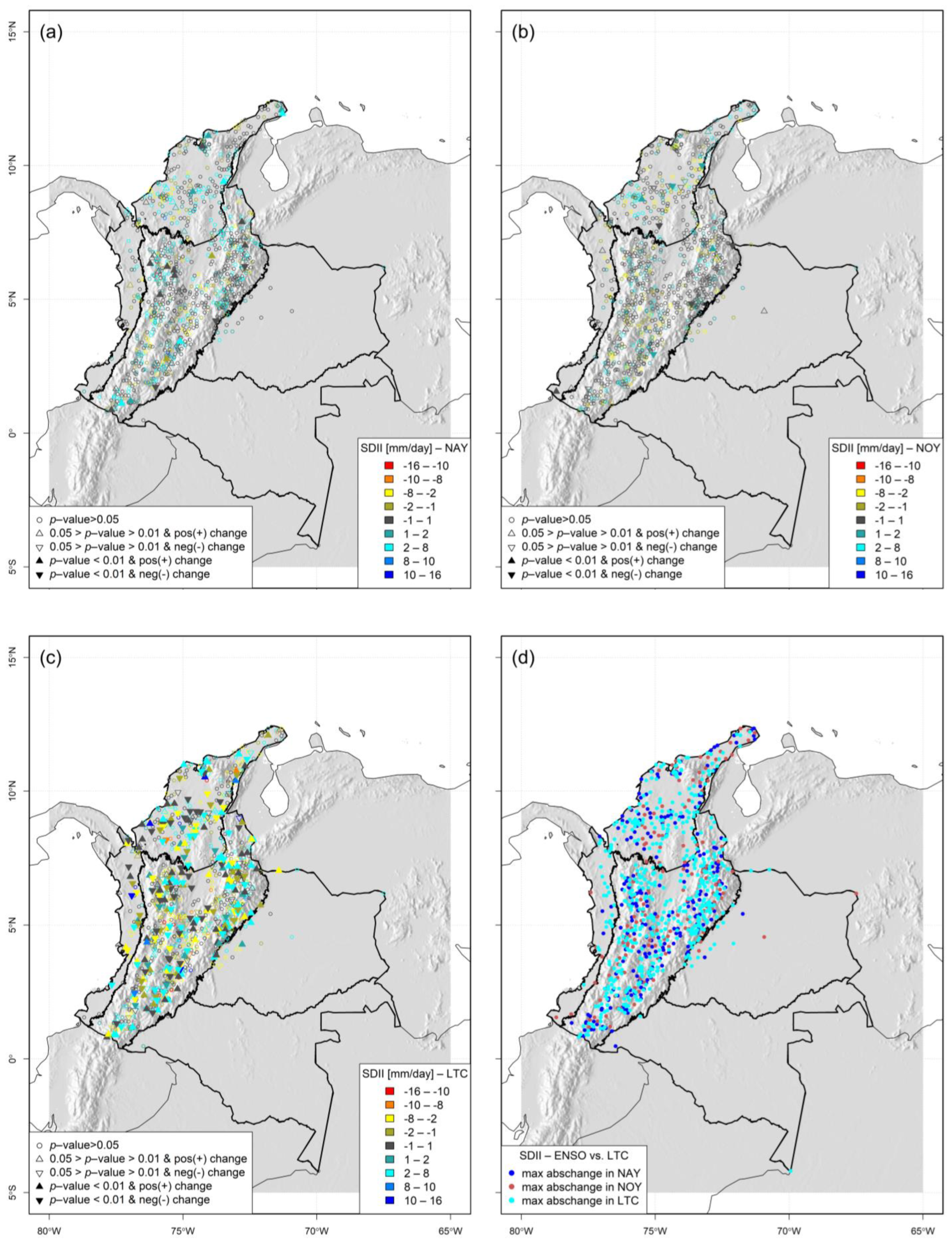 Hydrology 11 00007 g0a5
