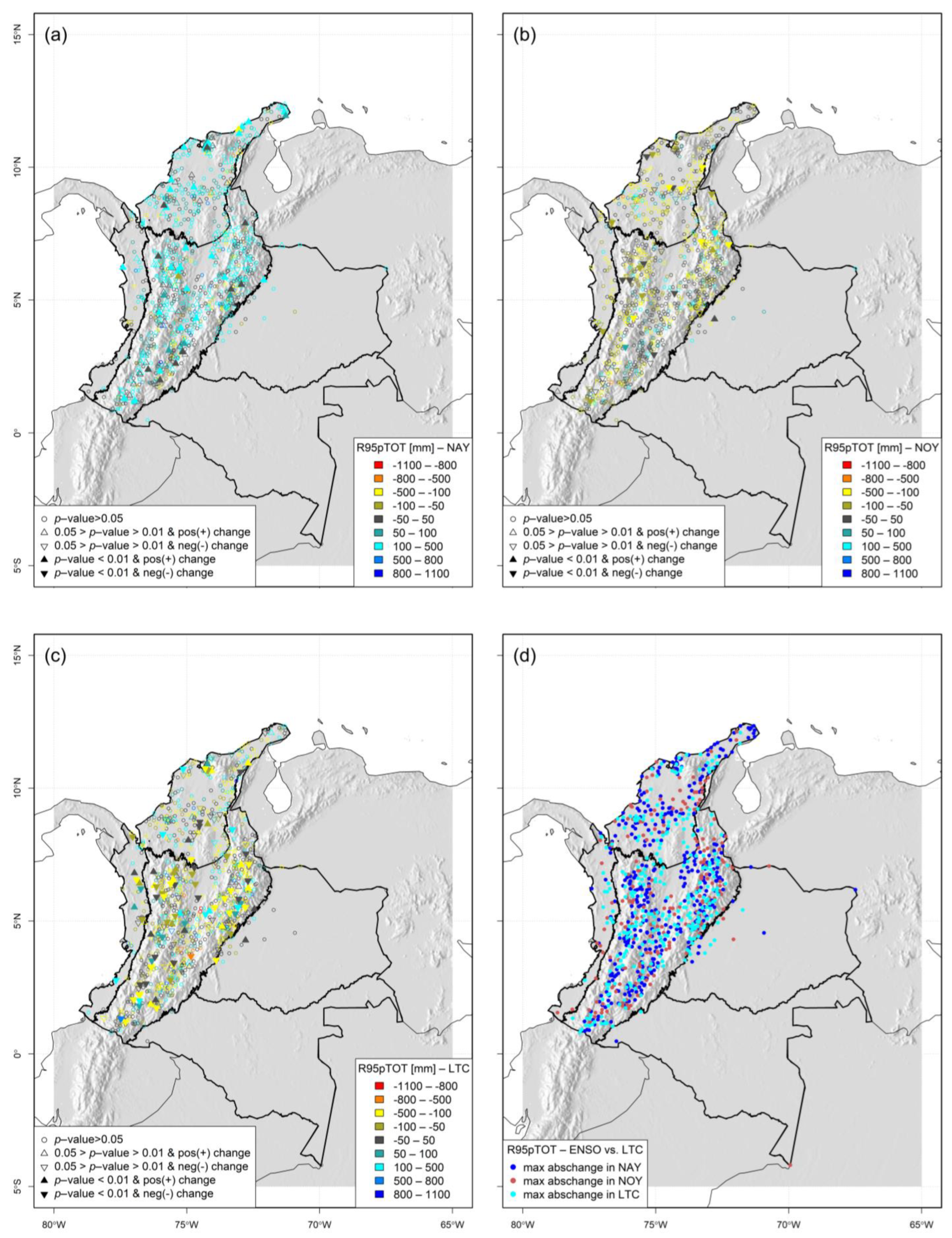 Hydrology 11 00007 g0a6