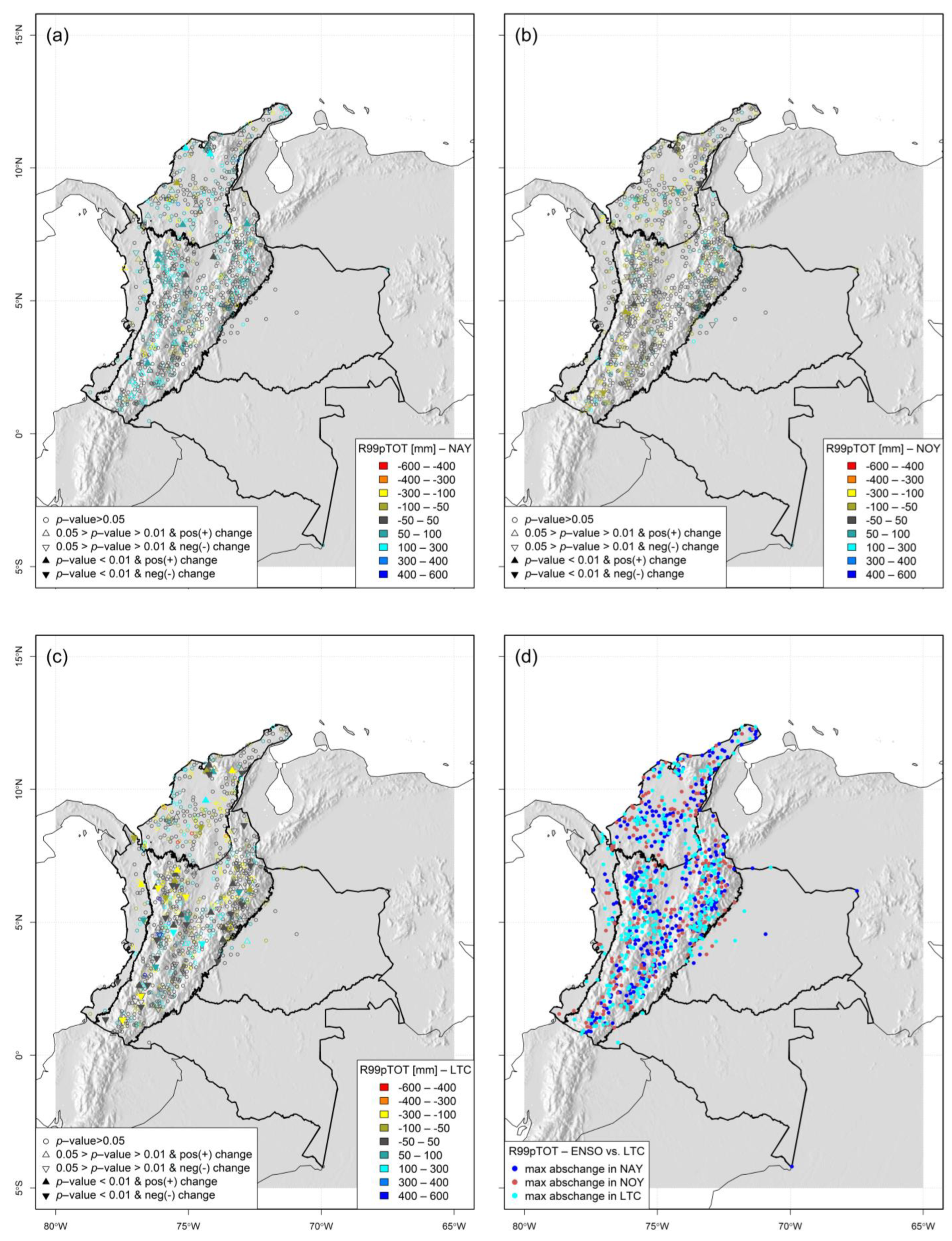 Hydrology 11 00007 g0a7