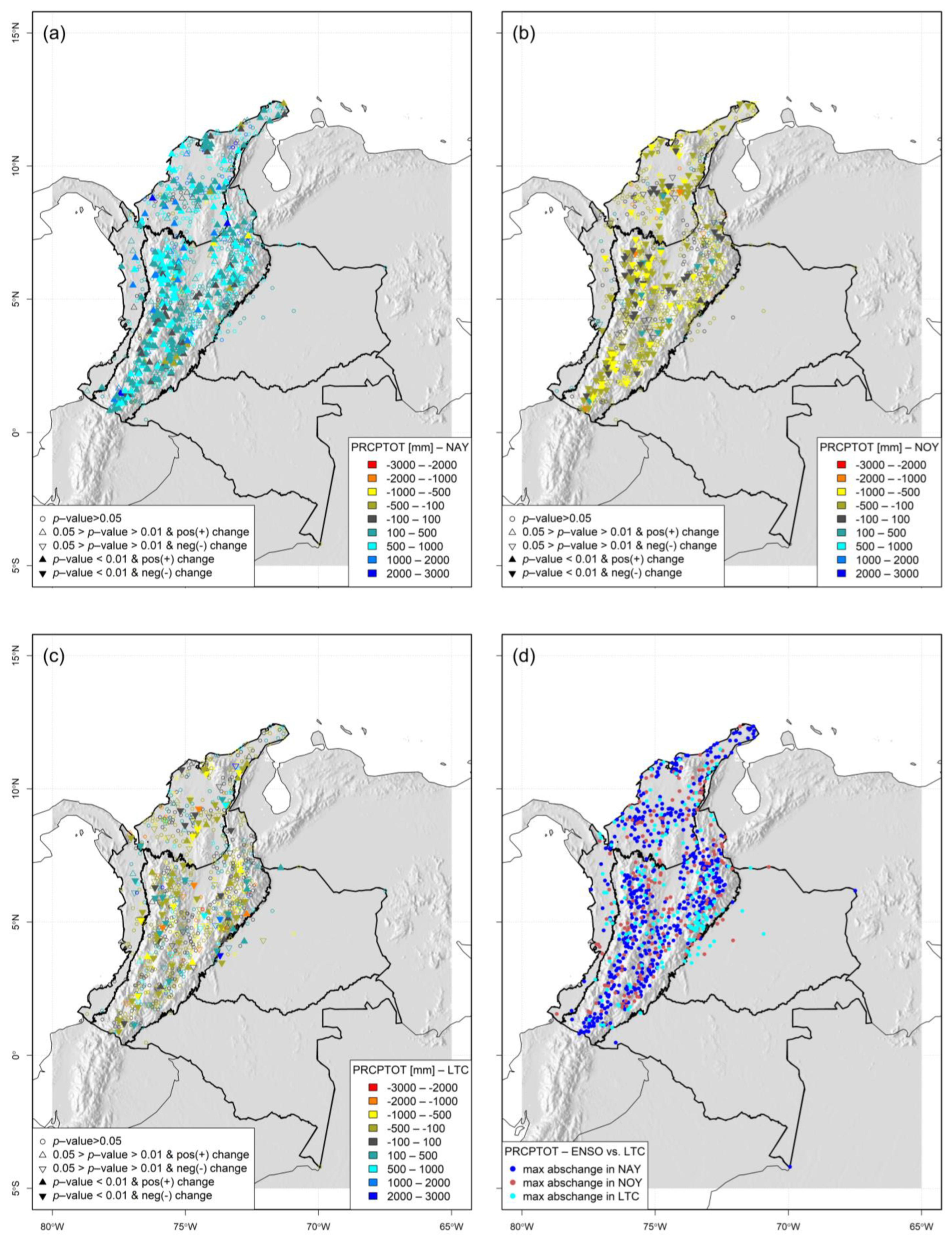 Hydrology 11 00007 g0a8