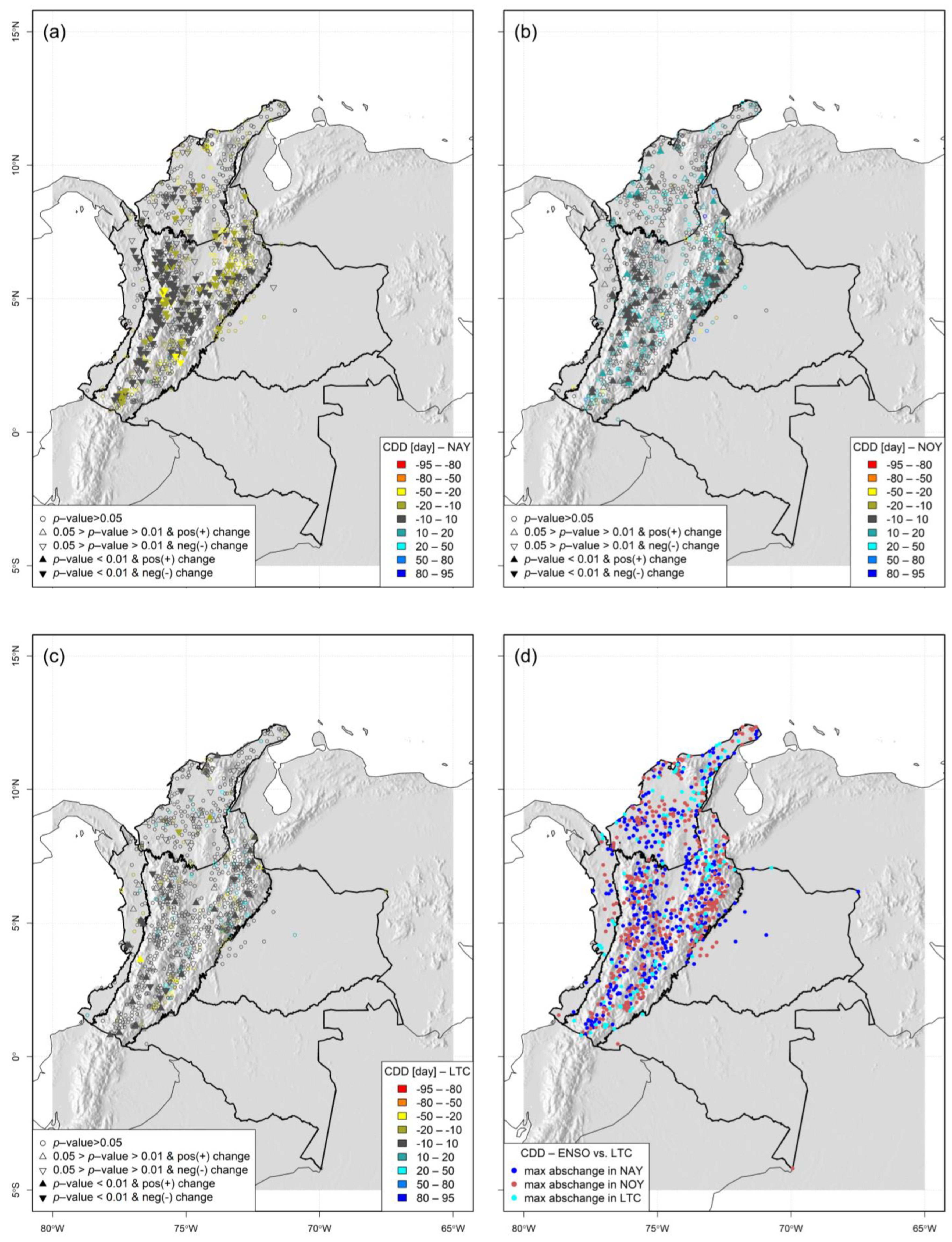 Hydrology 11 00007 g0a9
