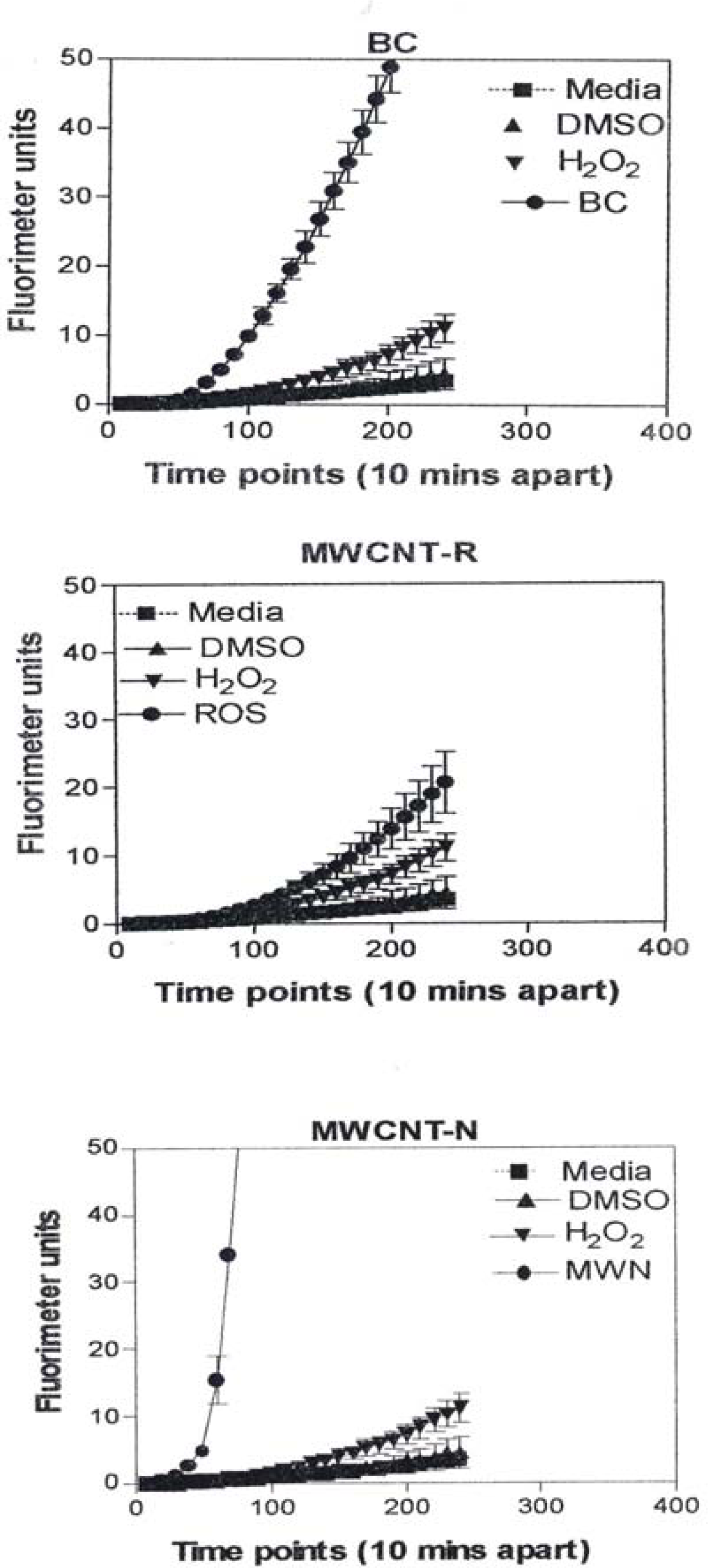 Ijerph 05 00012f10 1024