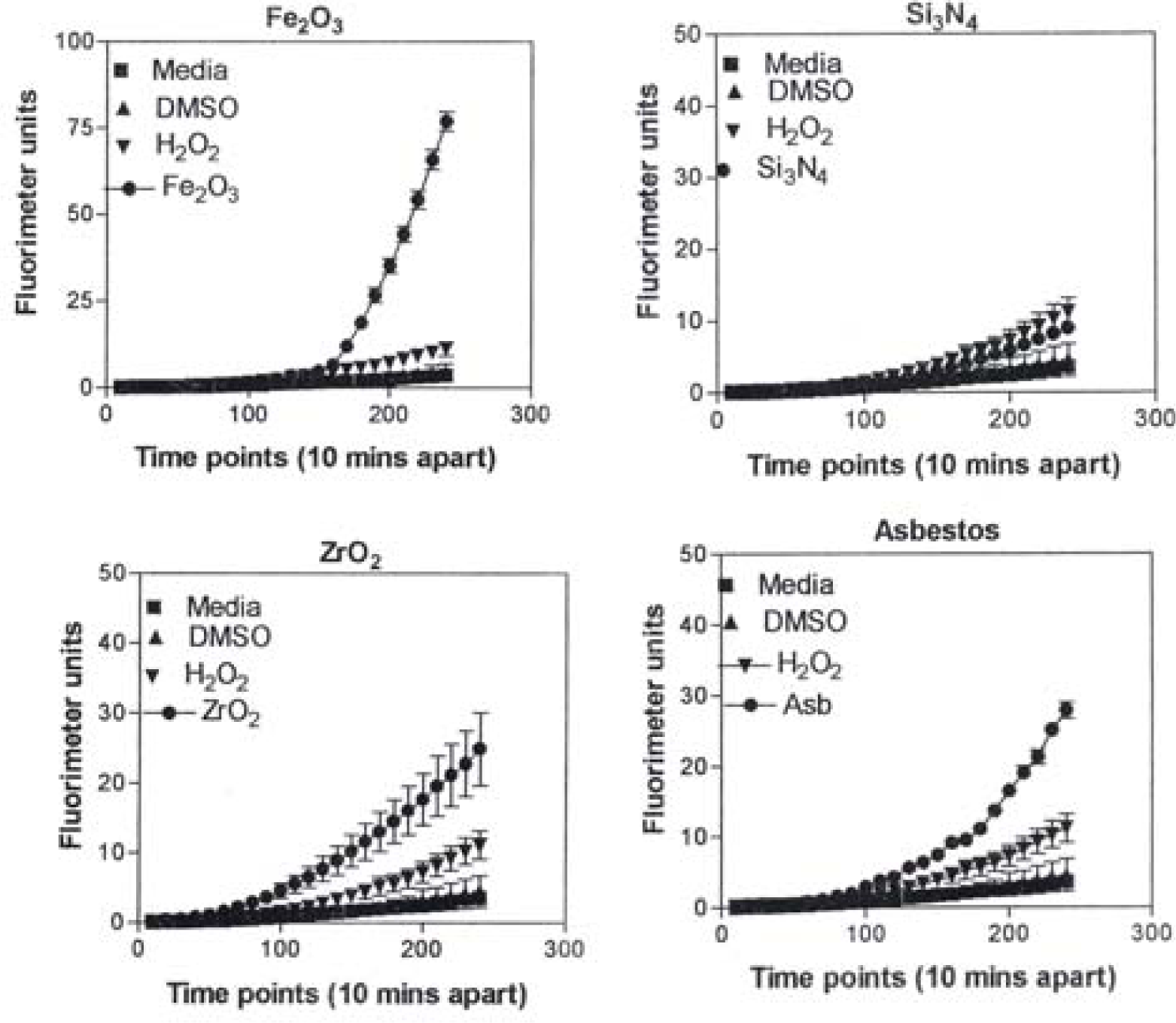 Ijerph 05 00012f9 1024