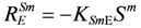 Ijerph 09 03437 i108
