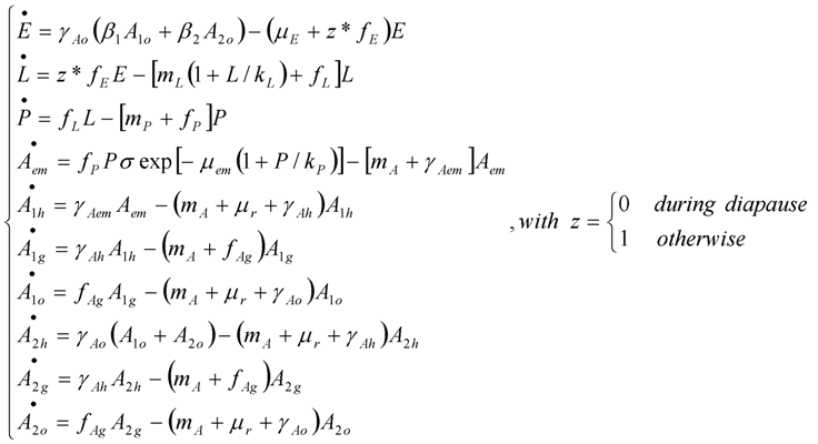 Ijerph 10 01698 i001